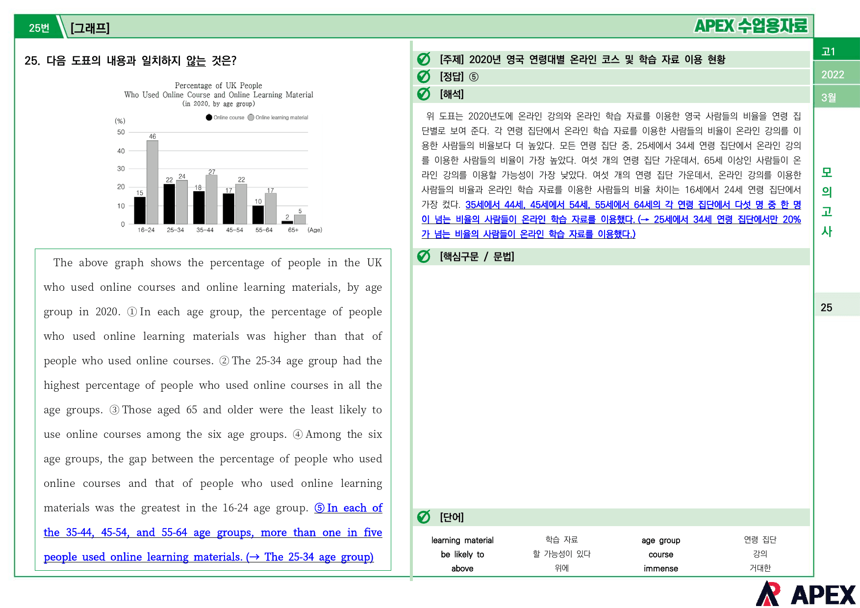 2022년 3월 모의고사 고1 수업용자료_preview_9