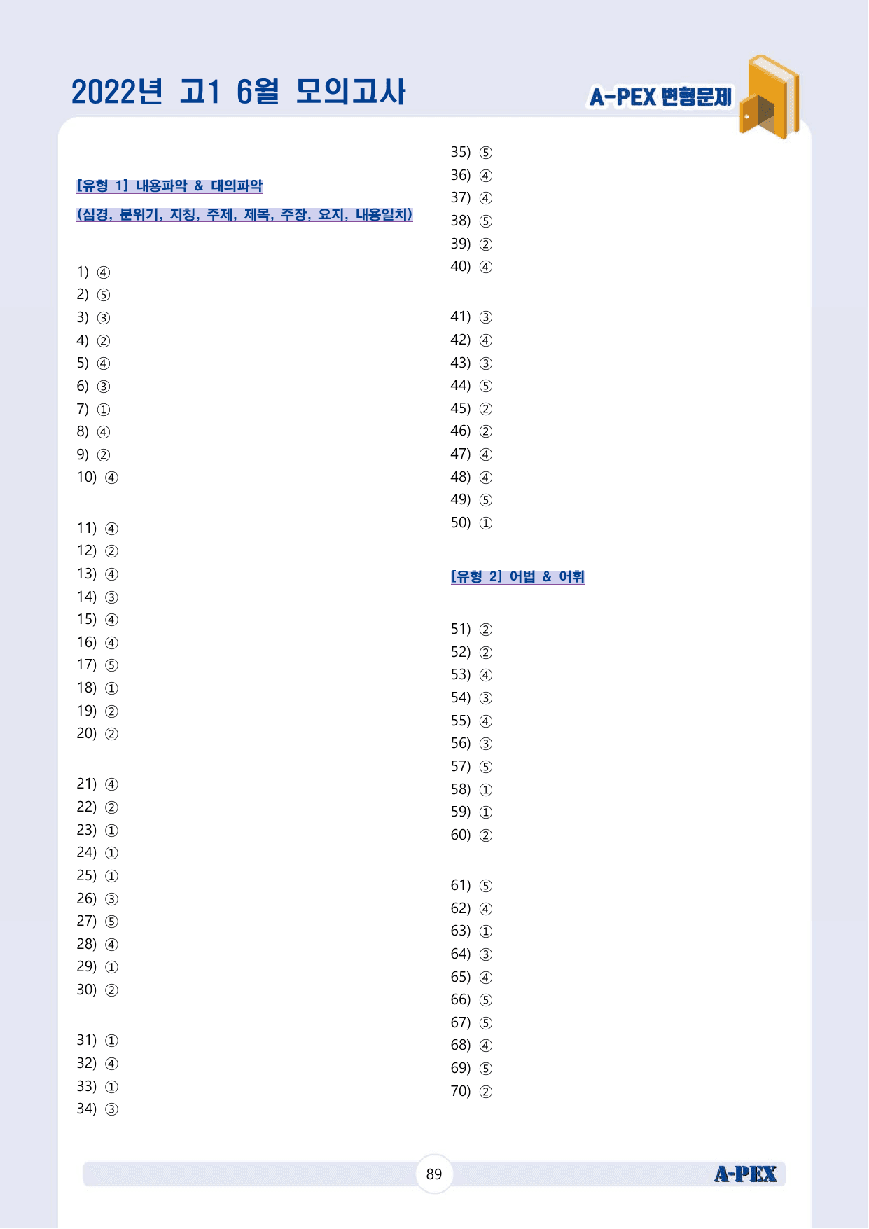 2022년 6월 모의고사 고1 변형문제 (176문제)_preview_undefined
