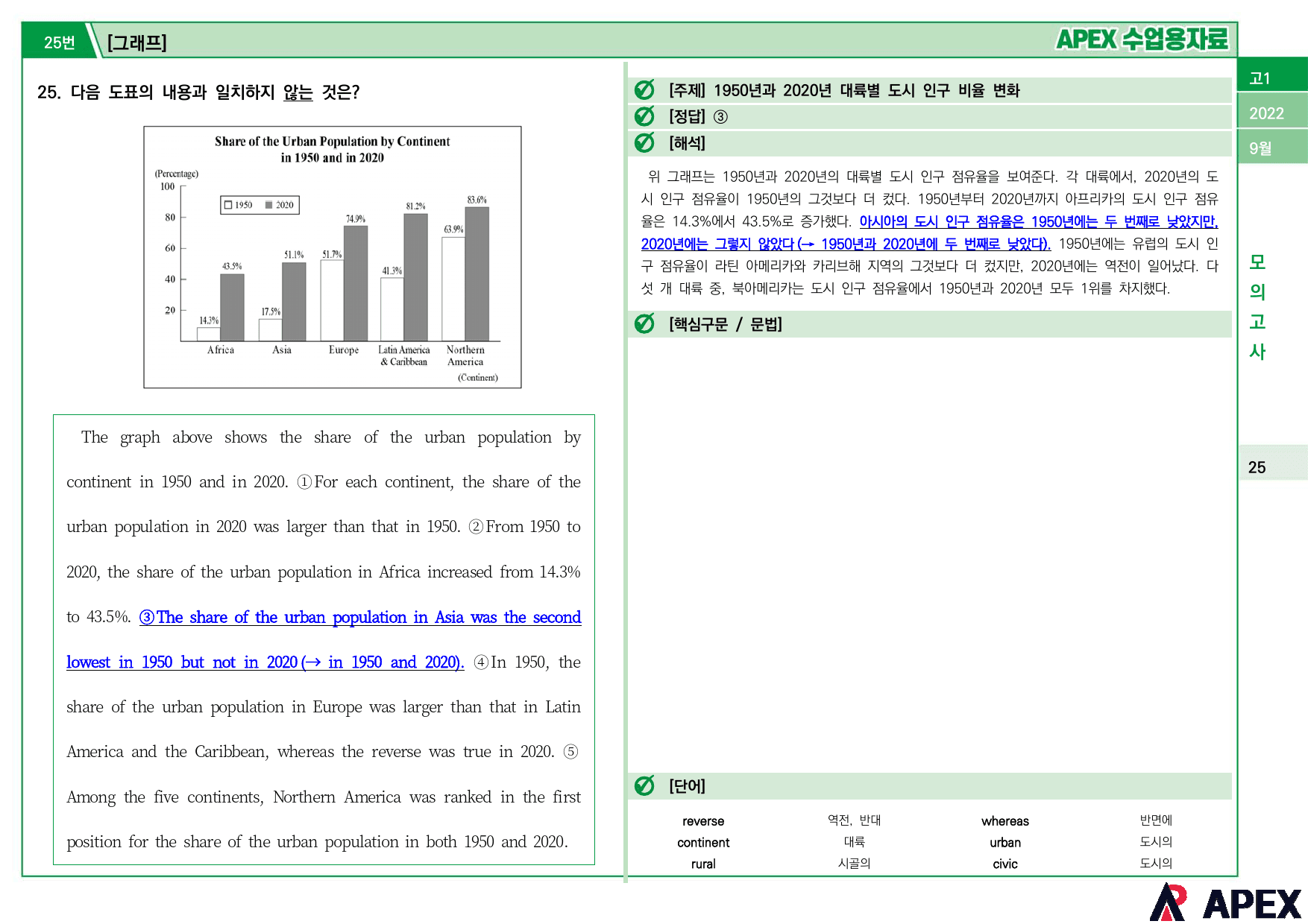 2022년 9월 모의고사 고1 수업용자료_preview_9