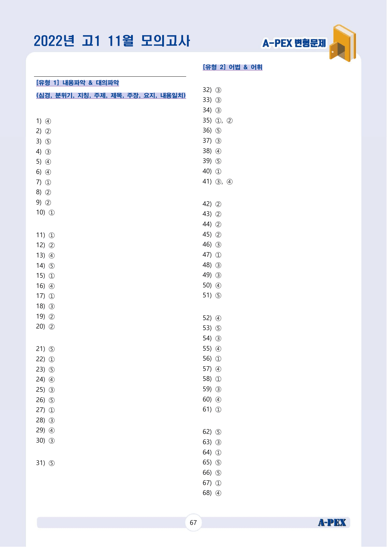 2022년 11월 모의고사 고1 변형문제 (129문제)_preview_undefined