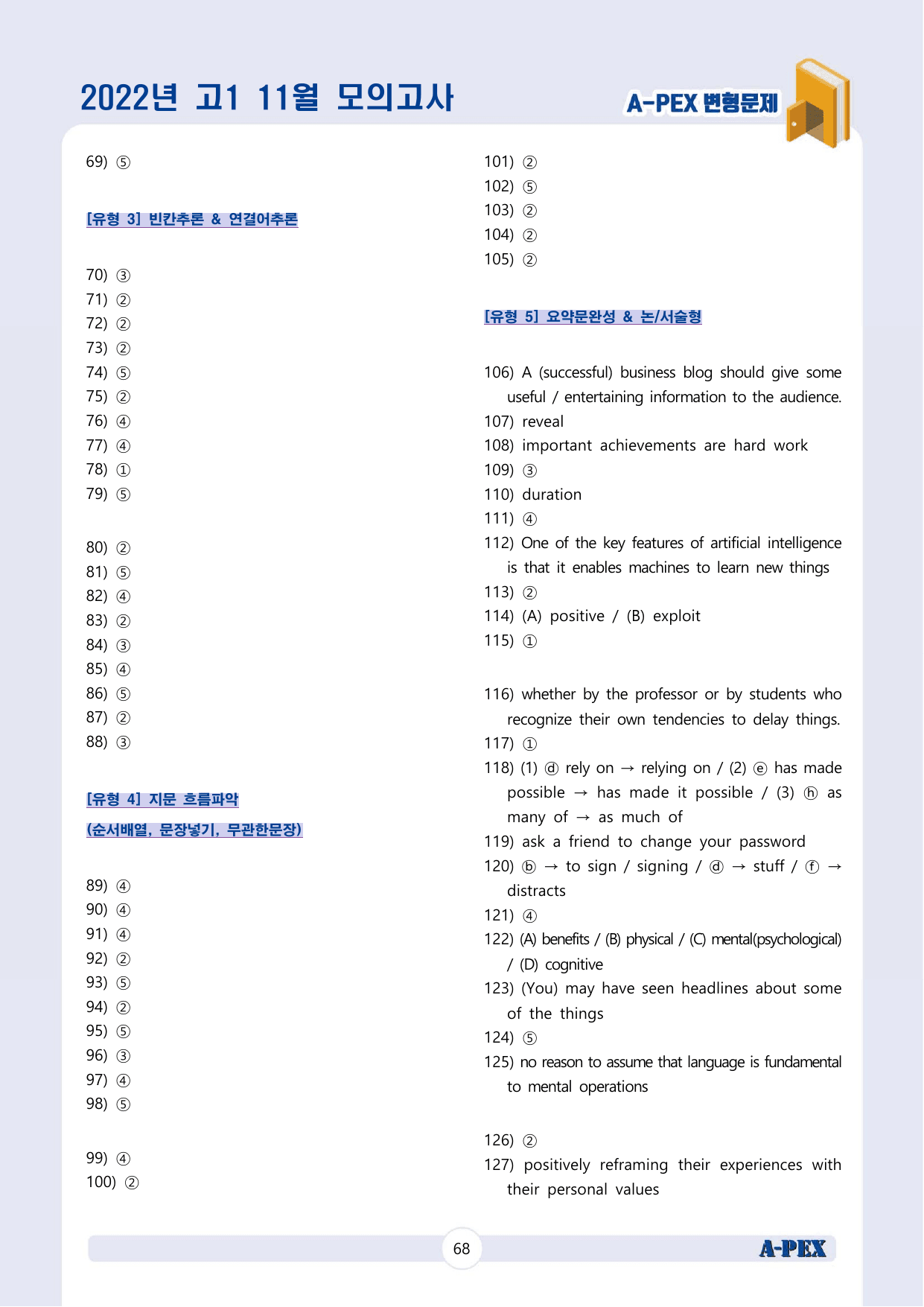 2022년 11월 모의고사 고1 변형문제 (129문제)_preview_undefined