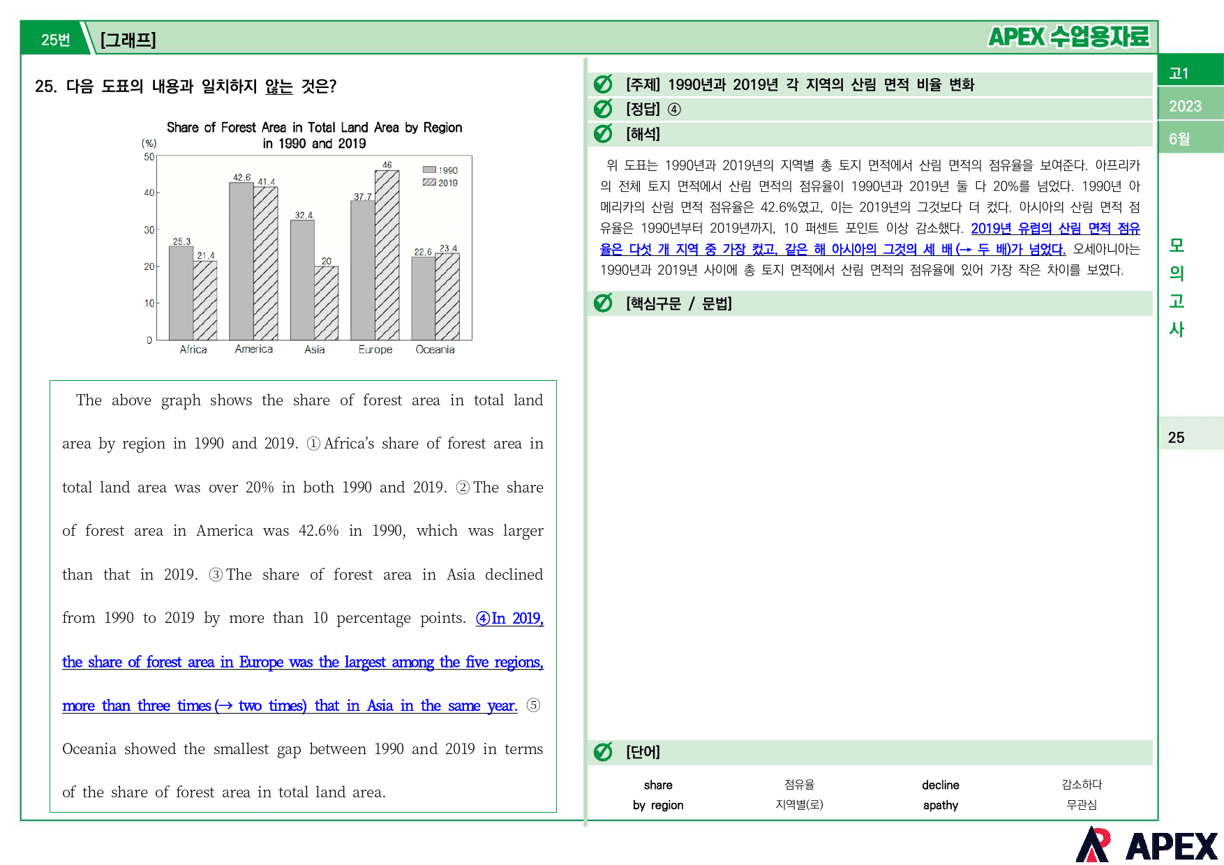 2023년 6월 모의고사 고1 수업용자료_preview_9
