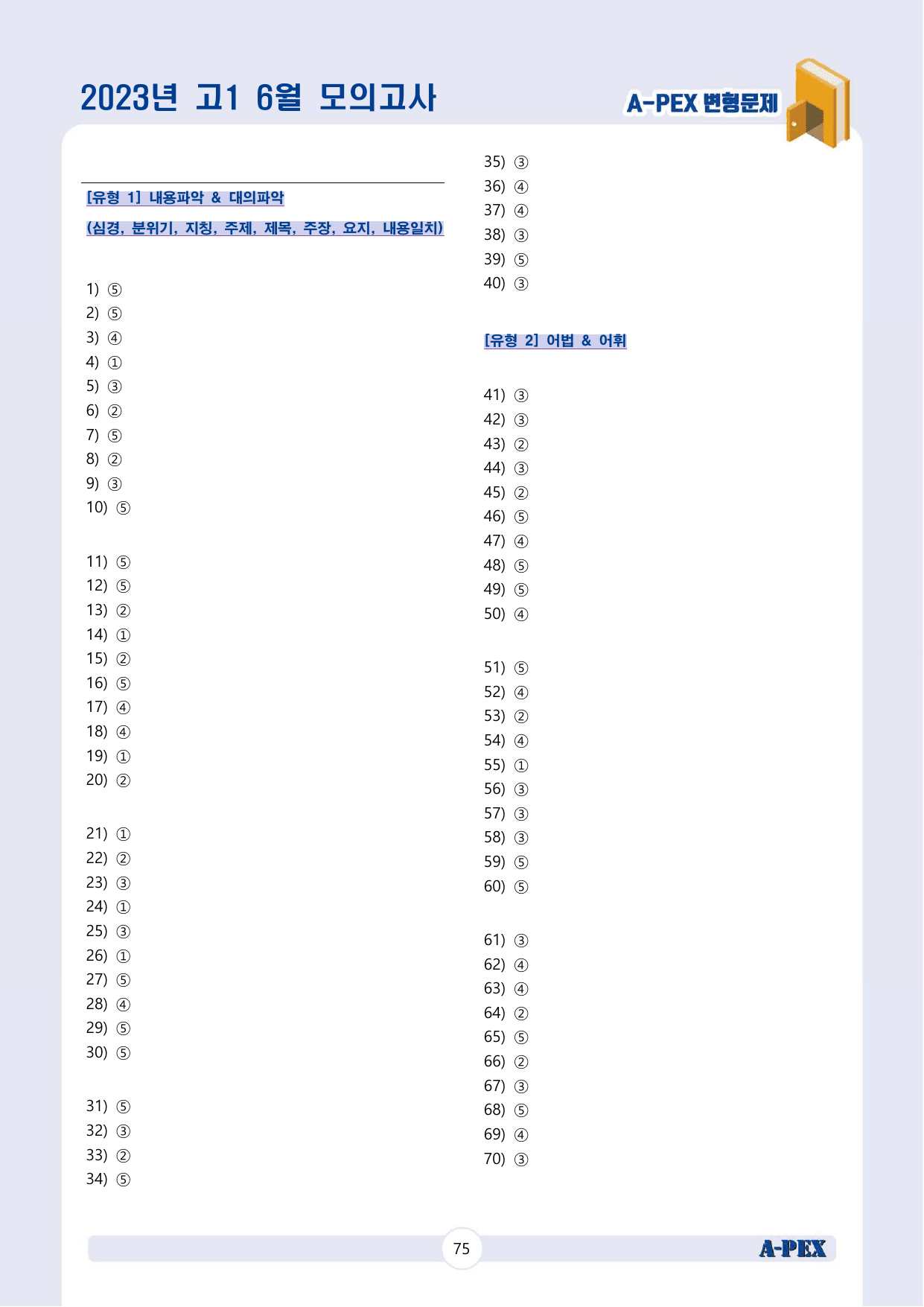 2023년 6월 모의고사 고1 변형문제 (147문제)_preview_undefined