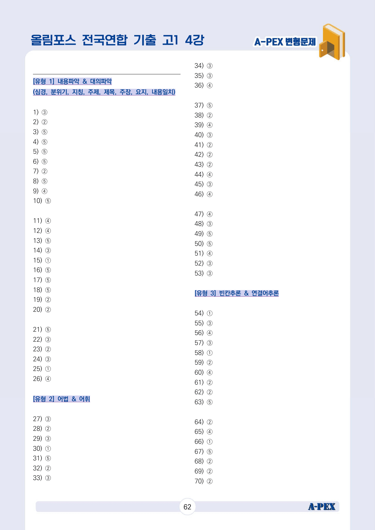 2024올림포스전국연합기출 고1 4강 변형문제 (121문제)_preview_63