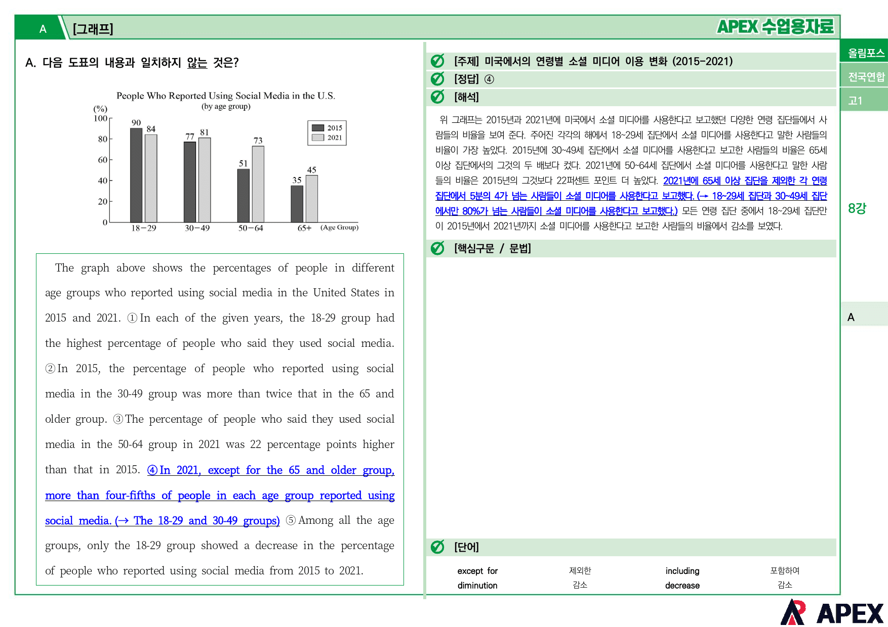 2024올림포스전국연합기출 고1 8강 수업용자료 (13지문)_preview_2