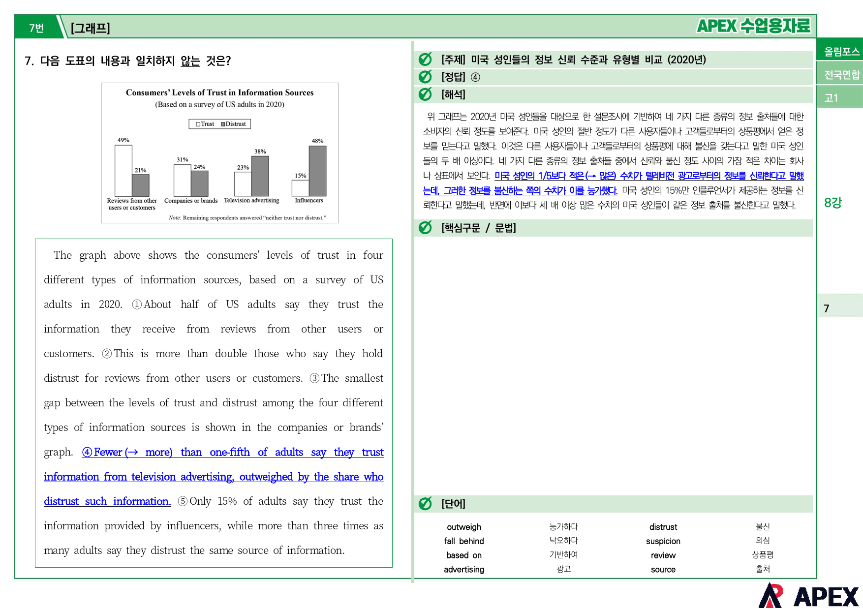 2024올림포스전국연합기출 고1 8강 수업용자료 (13지문)_preview_9