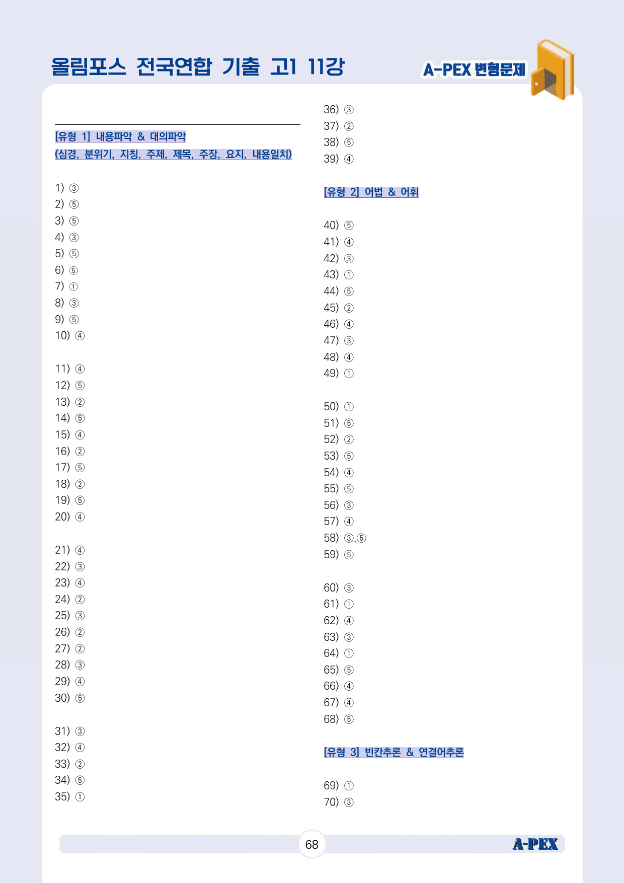 2024올림포스전국연합기출 고1 11강 변형문제 (137문제)_preview_69