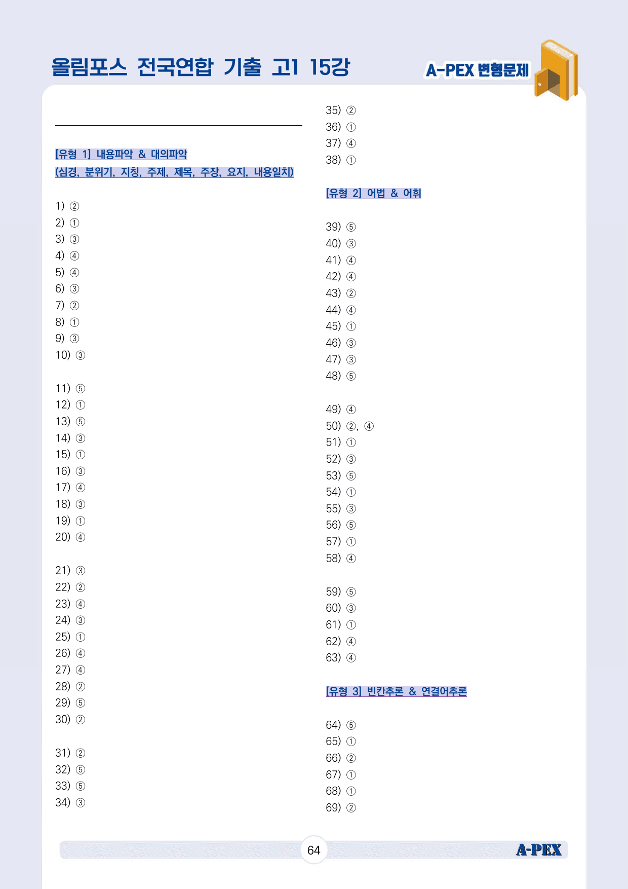2024올림포스전국연합기출 고1 15강 변형문제 (126문제)_preview_65