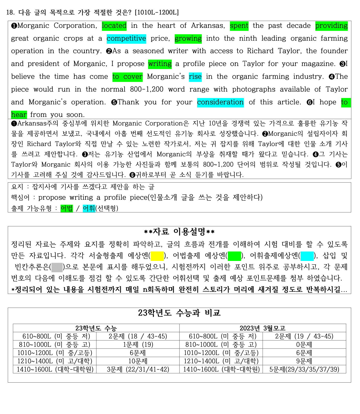 2023년 고3 3월 모의고사 직전대비 정리노트_promotion