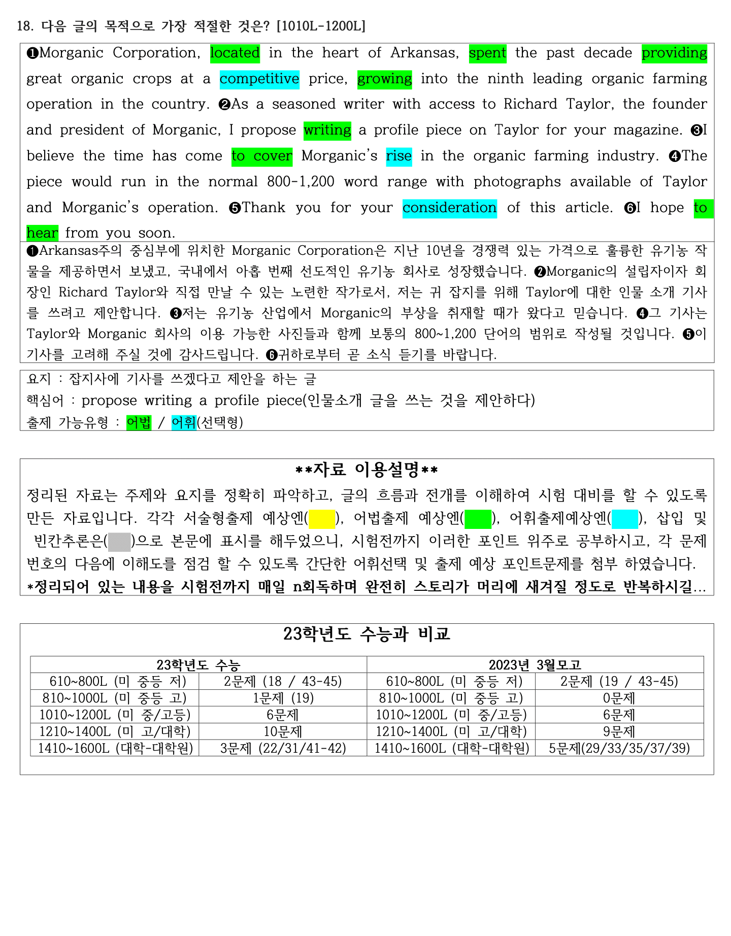 2023년 고3 3월 모의고사 직전대비 정리노트_promotion