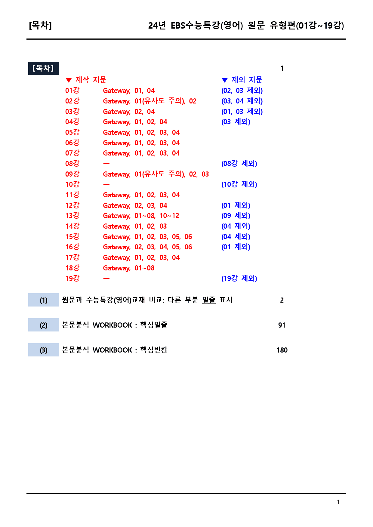 EBS수능특강(영어) 01강-19강 원문밑줄빈칸_preview_1