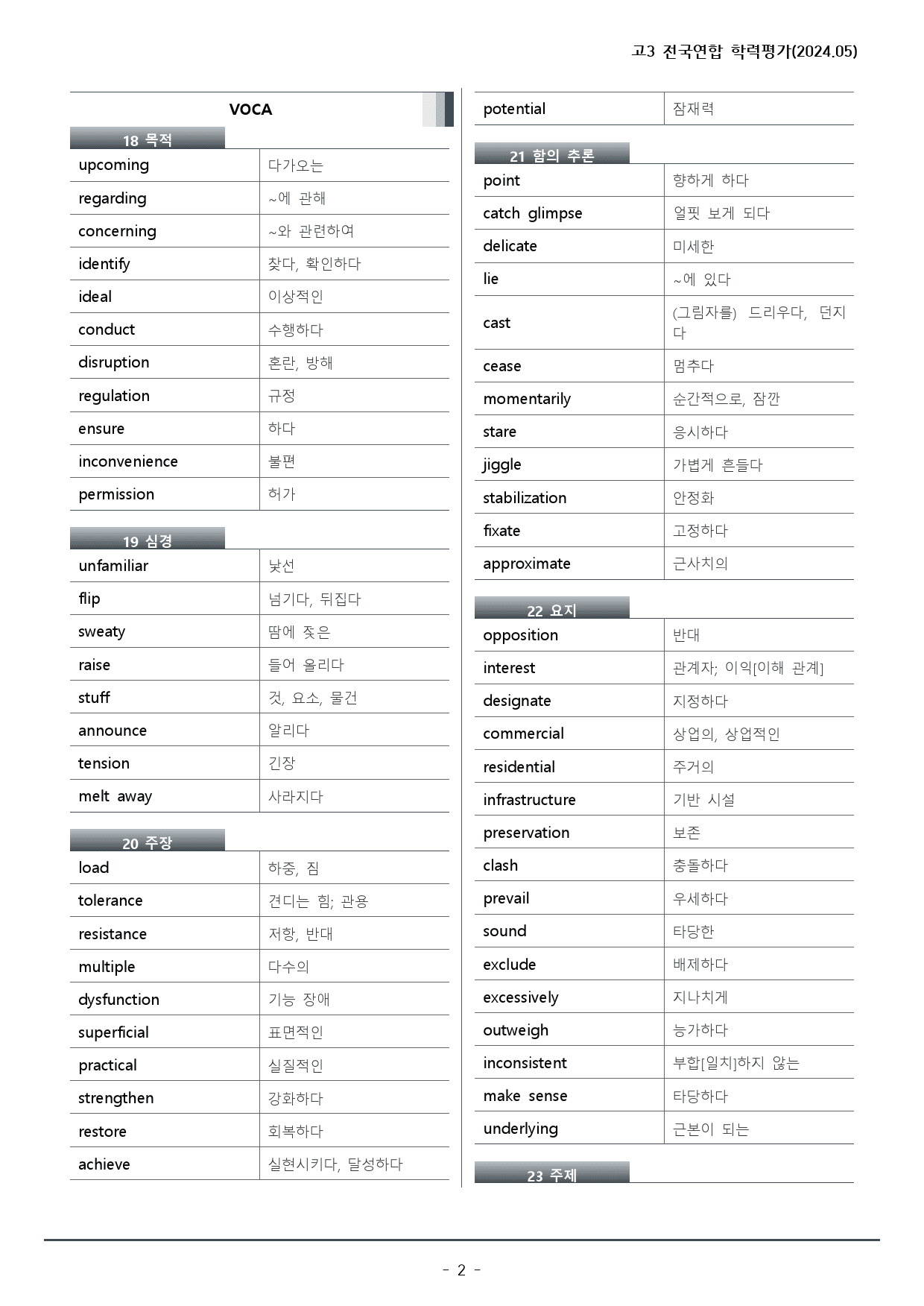 2024년 5월 고3 모의고사 워크북+변형문제(167p)_preview_2