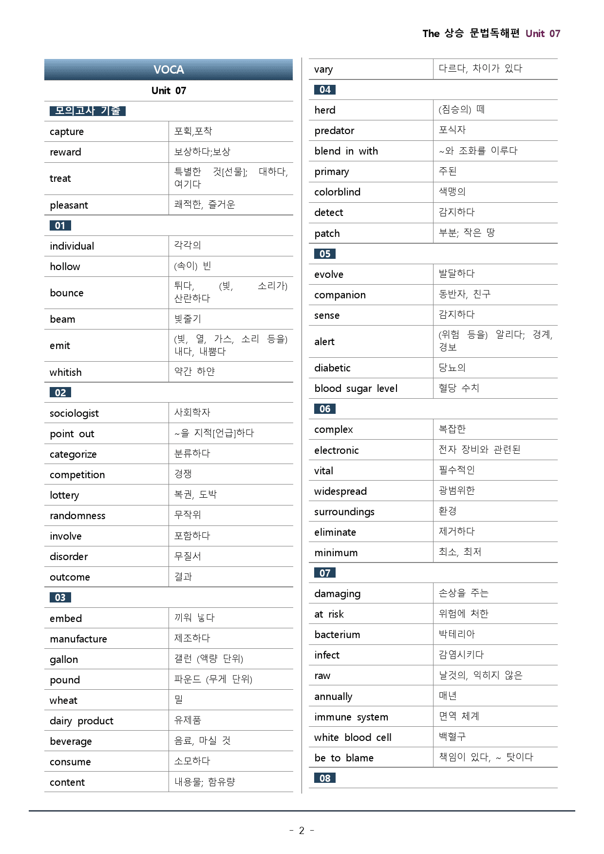 7강_더상승 문법독해편_워크북(100문)+변형문제(32문) / 총 65p_preview_2