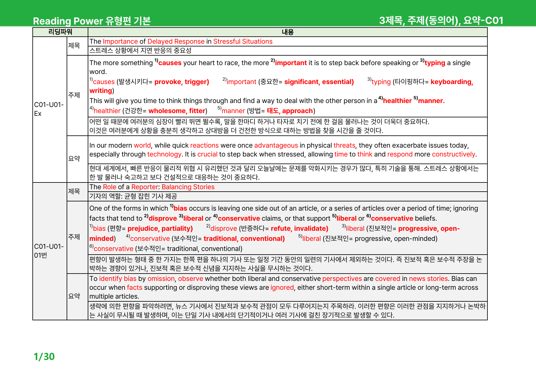 EBS 리딩파워 기본 챕터1 - 상세분석 (Unit01~04)_원본동일_preview_69