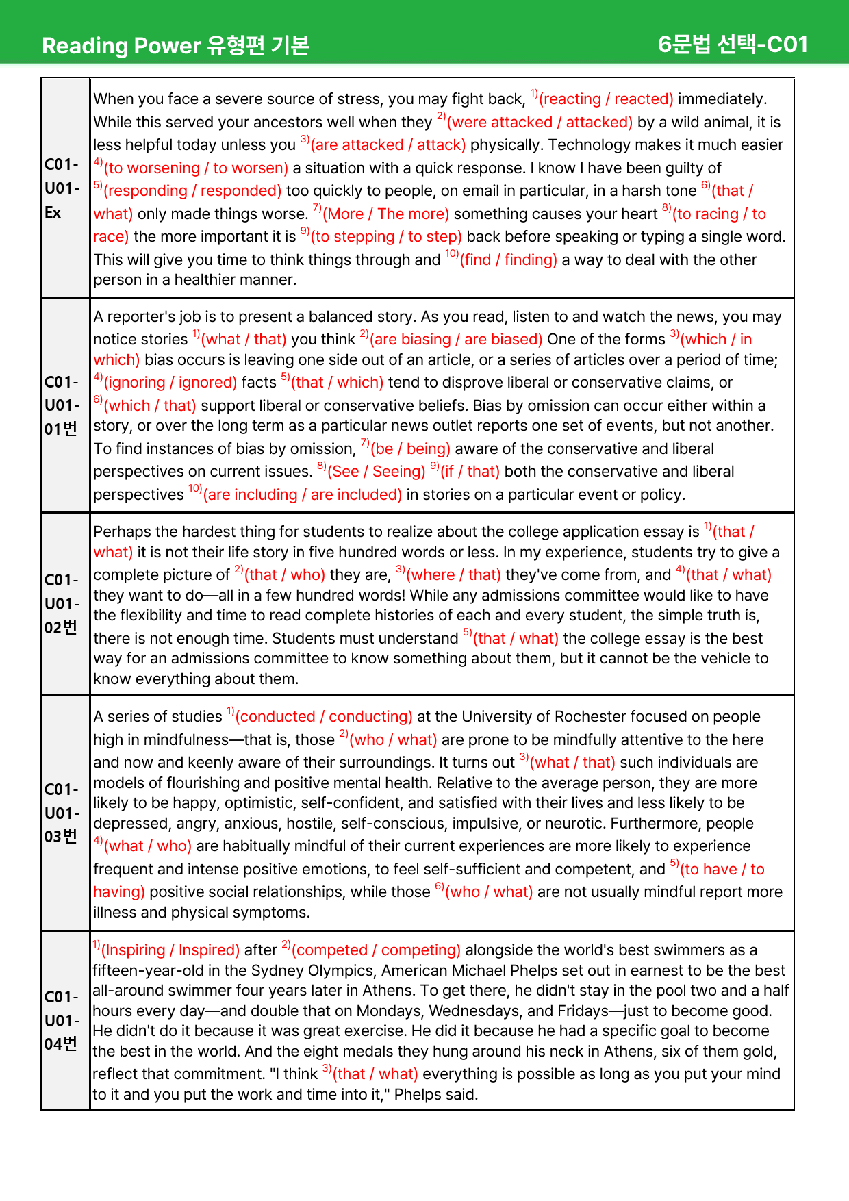 EBS 리딩파워 기본 챕터1 - 상세분석 (Unit01~04)_원본동일_preview_125