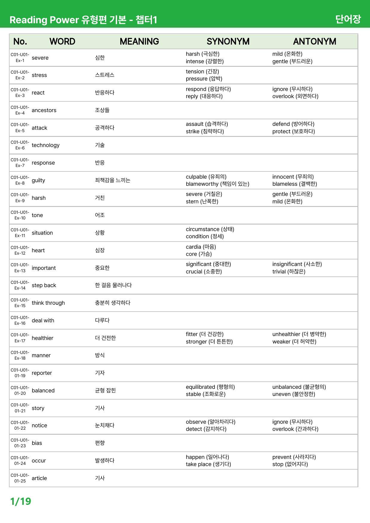 EBS 리딩파워 기본 챕터1 - 상세분석 (Unit01~04)_원본동일_preview_149