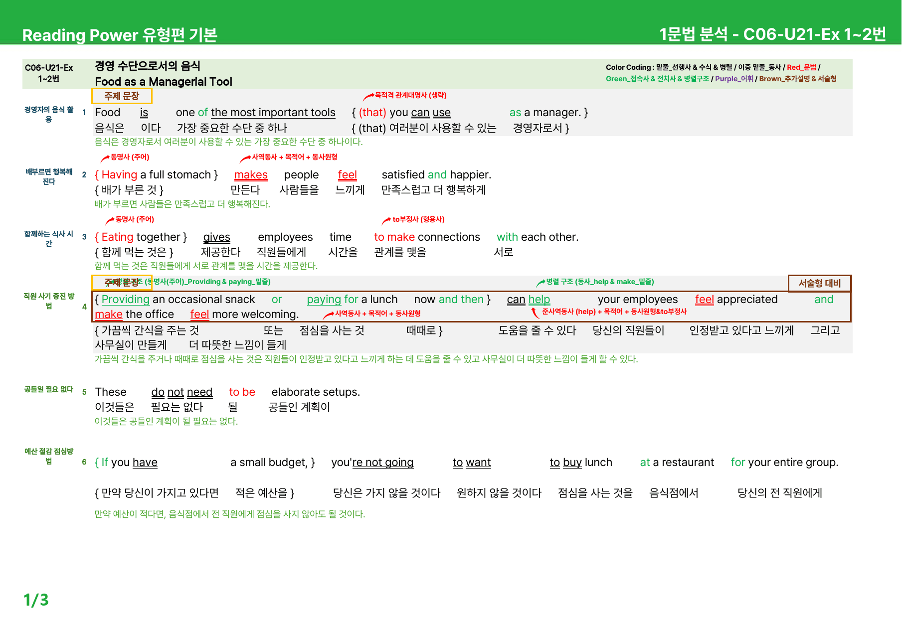 EBS 리딩파워 기본 챕터6 - 상세분석 (Unit21~22)_원본동일_preview_1