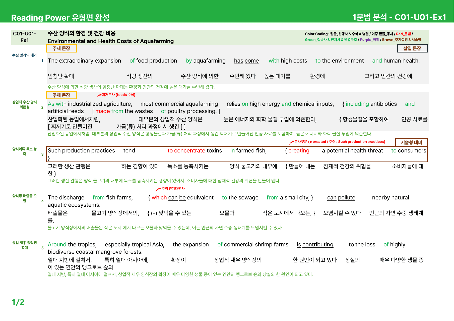 EBS 리딩파워 유형편 완성 챕터1 - 상세분석 (U01~04)_원본동일_preview_1
