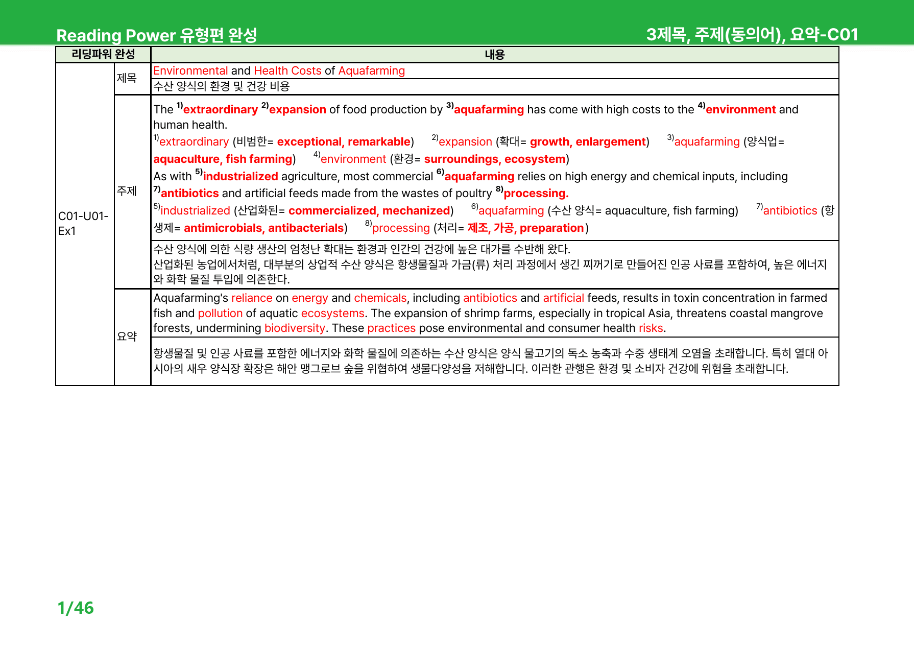 EBS 리딩파워 유형편 완성 챕터1 - 상세분석 (U01~04)_원본동일_preview_77