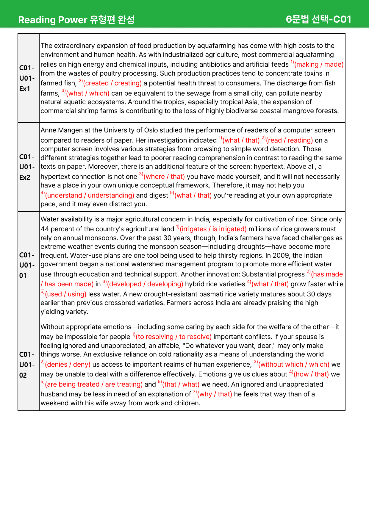 EBS 리딩파워 유형편 완성 챕터1 - 상세분석 (U01~04)_원본동일_preview_155