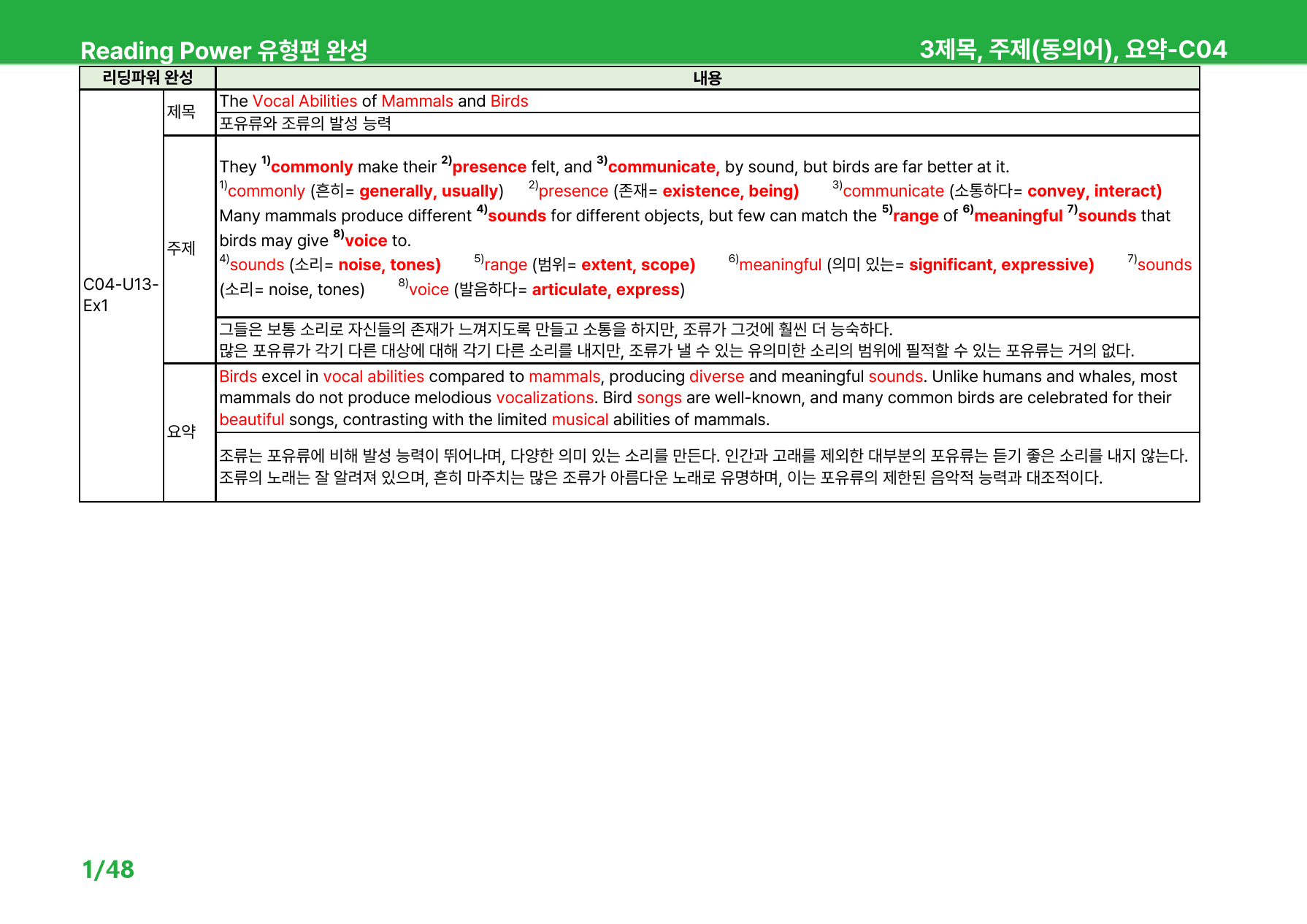 EBS 리딩파워 유형편 완성 챕터4 - 상세분석 (U13~16)_원본동일_preview_69
