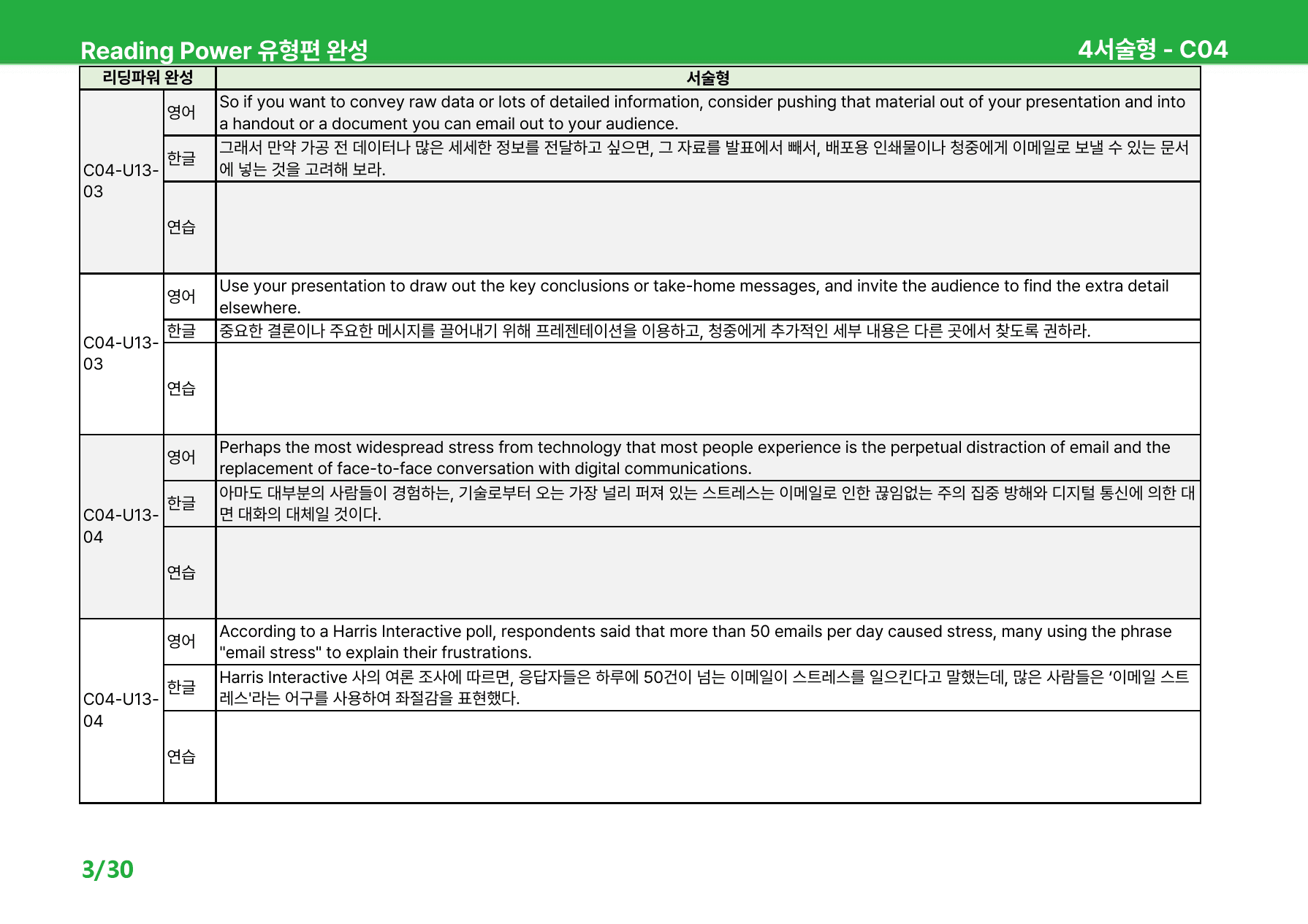 EBS 리딩파워 유형편 완성 챕터4 - 상세분석 (U13~16)_원본동일_preview_119