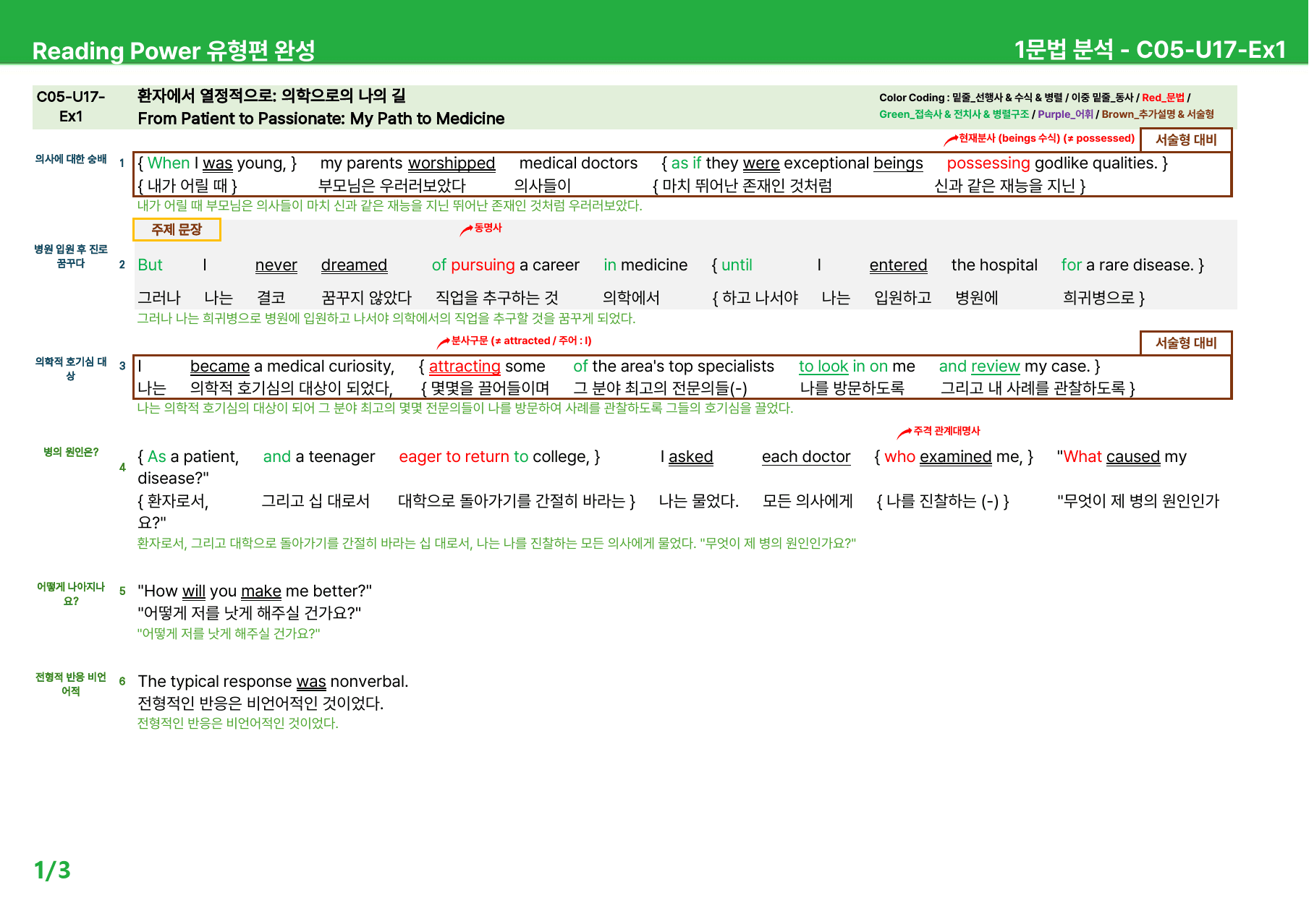 EBS 리딩파워 유형편 완성 챕터5 - 상세분석 (U17~20)_원본동일_preview_1