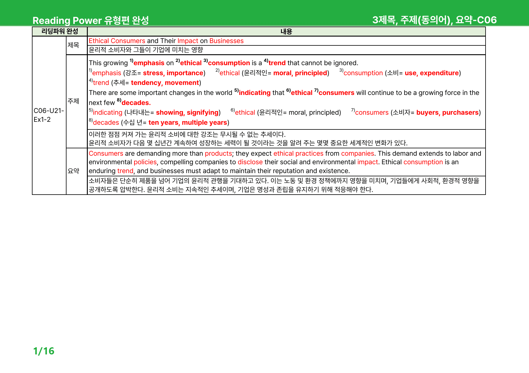EBS 리딩파워 유형편 완성 챕터6 - 상세분석 (U21~22)_원본동일_preview_35
