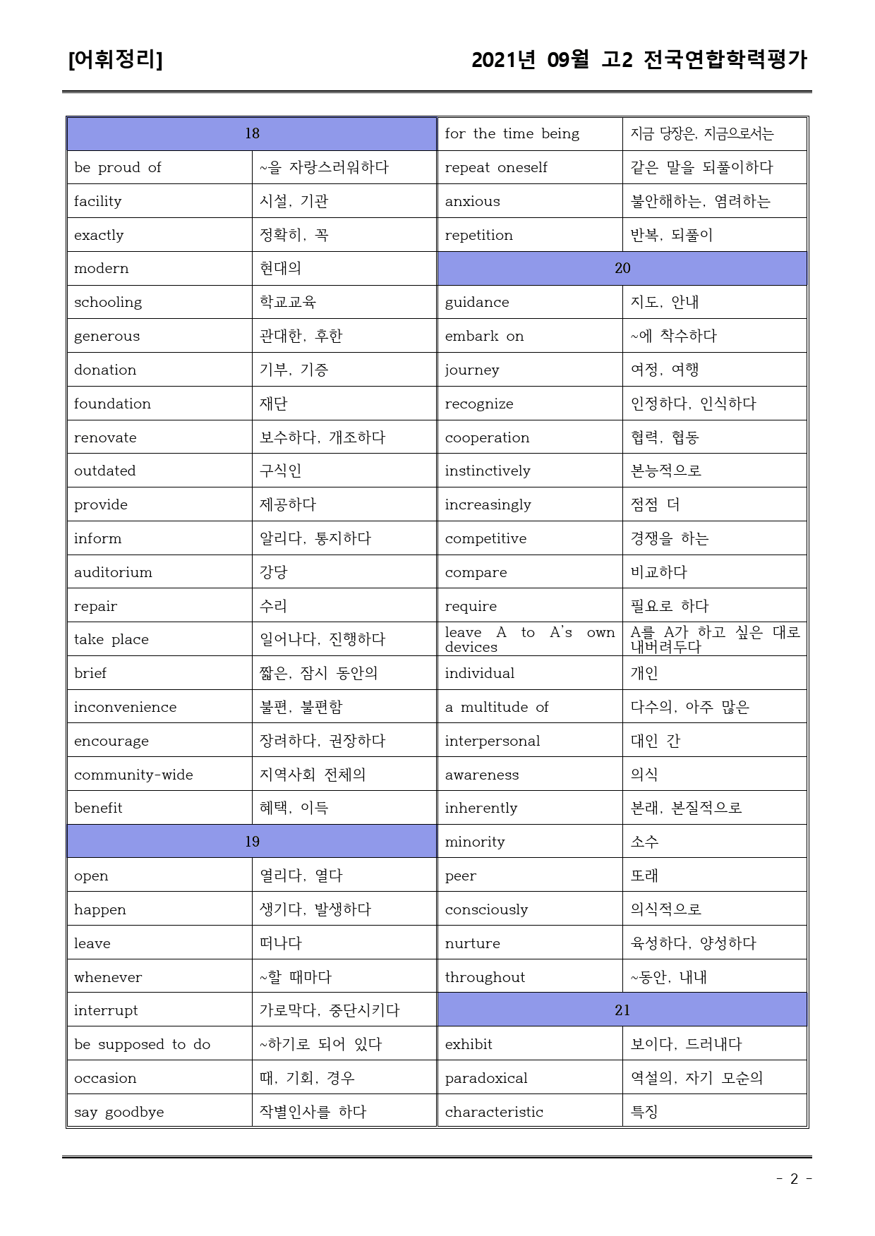 21년9월 고2 학평 모의고사 (어휘+워크북+기본변형문제)_preview_2