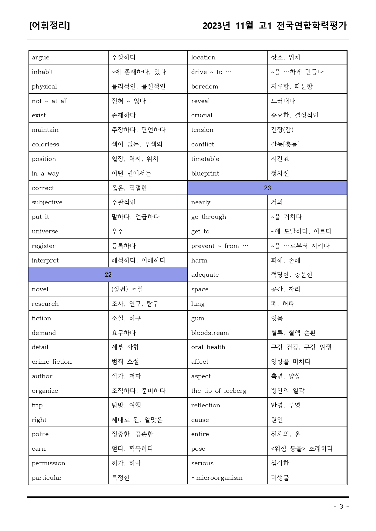 23년11월 고1 학평모의고사 (어휘+워크북+기본변형문제)_preview_3