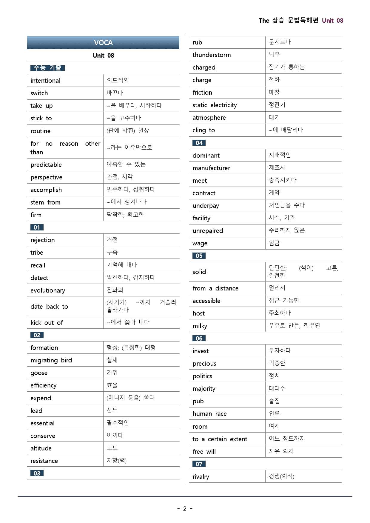 8강_더상승 문법독해편_워크북(105문)+변형문제(33문) / 총 64p_preview_2