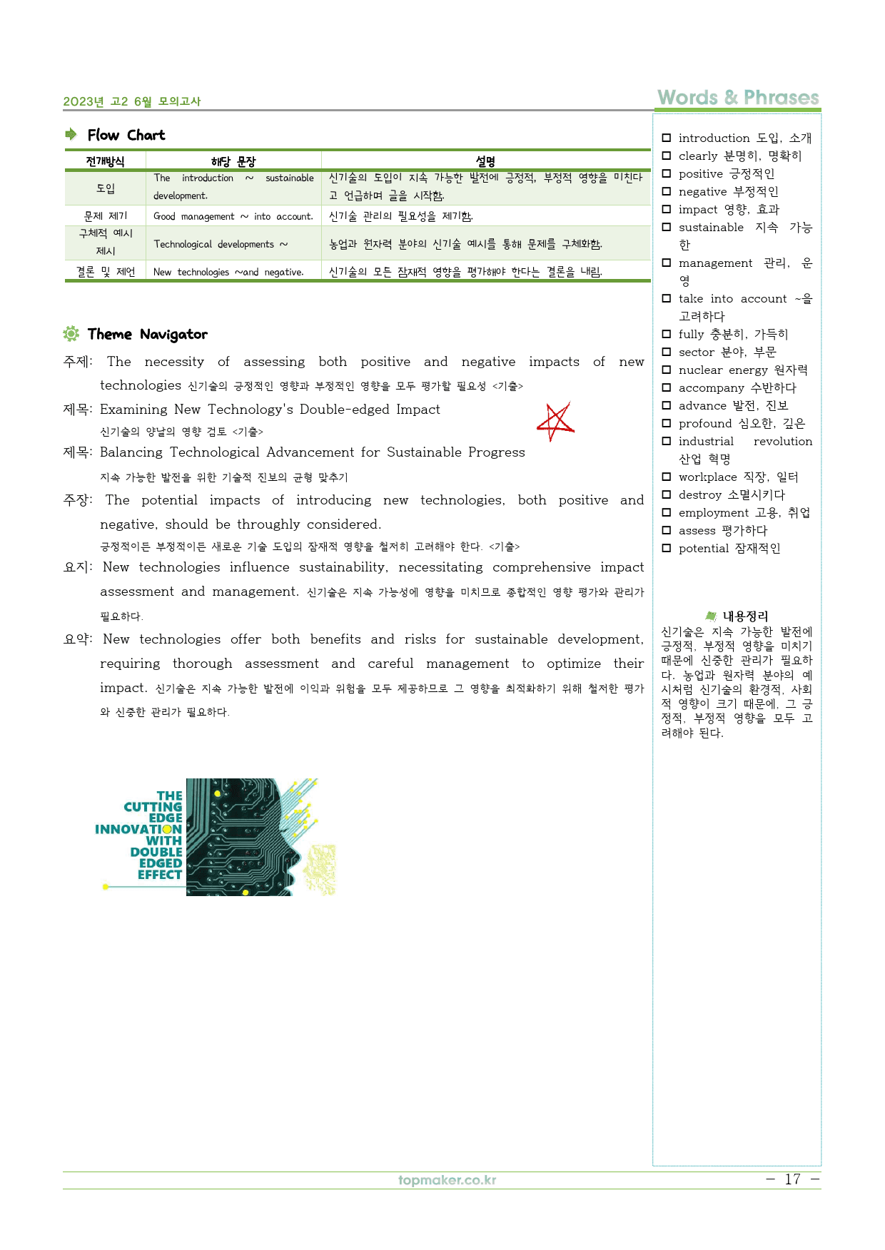 2023년 고2 6월 모의고사 기출기반 분석지_preview_17