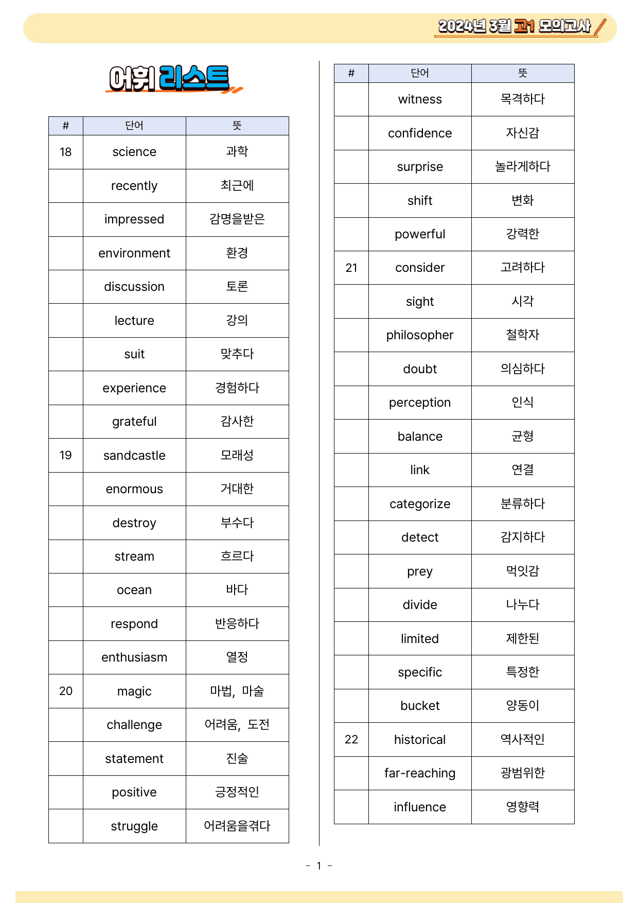 2024년 3월 고1 영어 모의고사 단계별복습 변형문제 워크북_preview_3