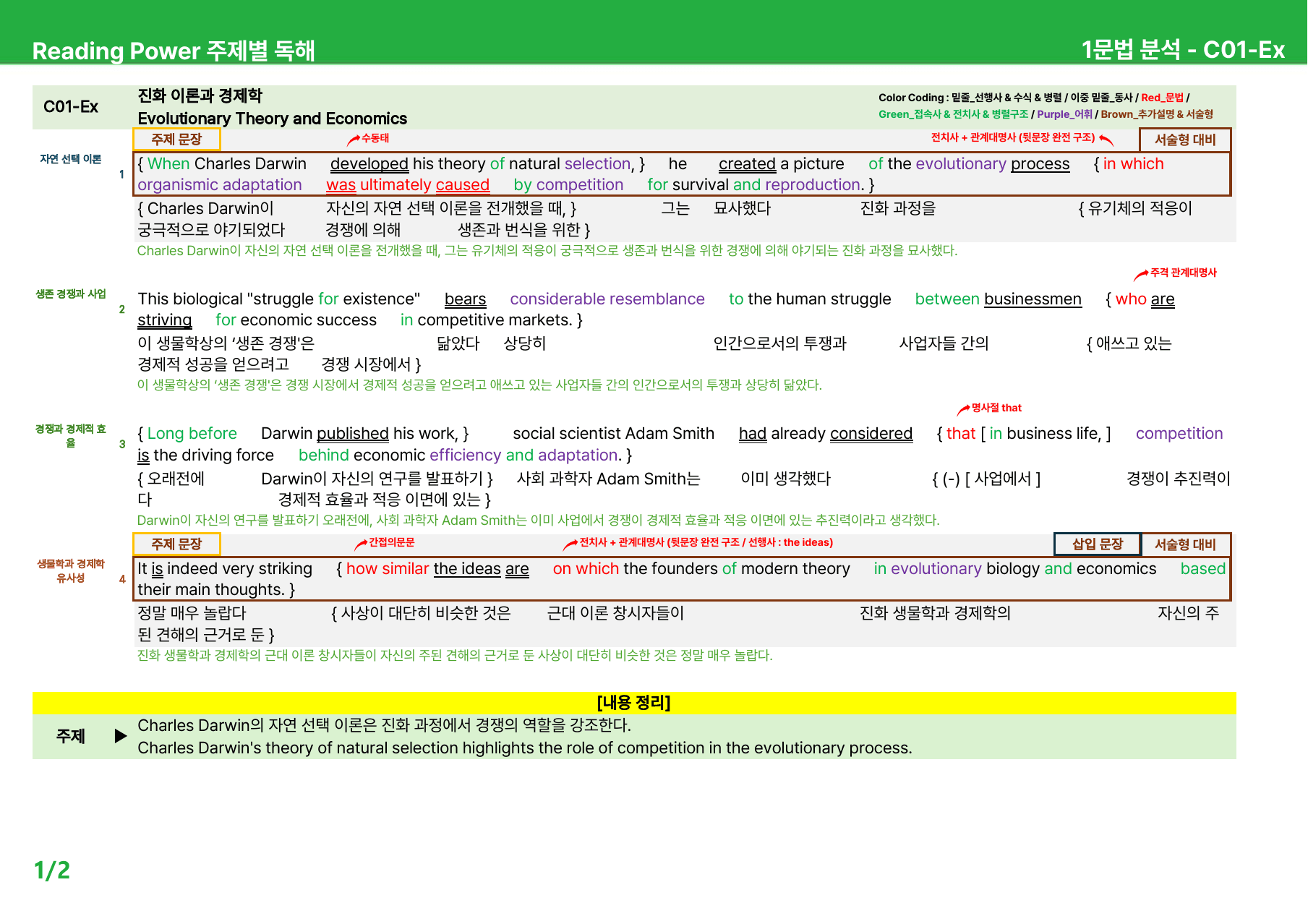 EBS 리딩파워 주제별 독해 - 상세분석 (Unit01~02)_원본동일_preview_1