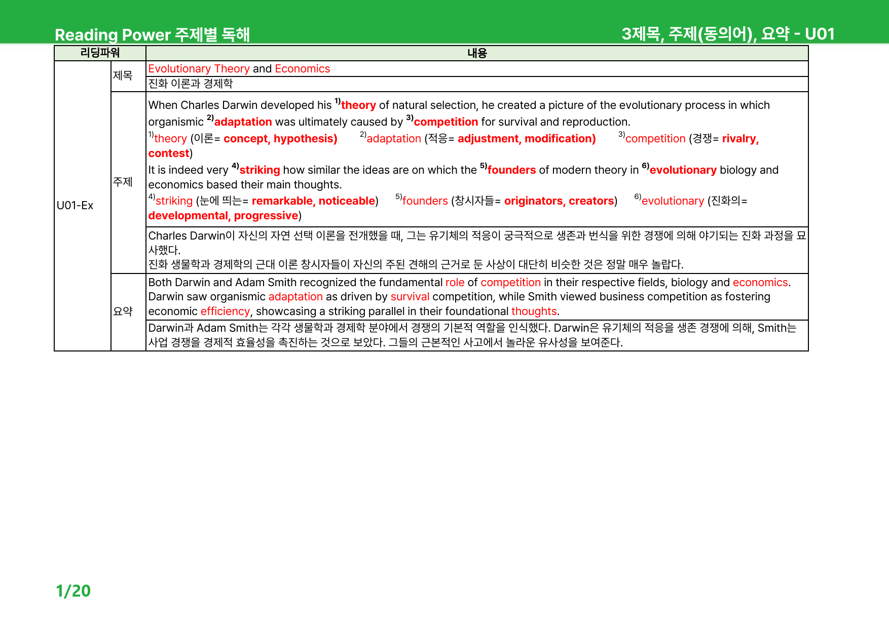 EBS 리딩파워 주제별 독해 - 상세분석 (Unit01~02)_원본동일_preview_57