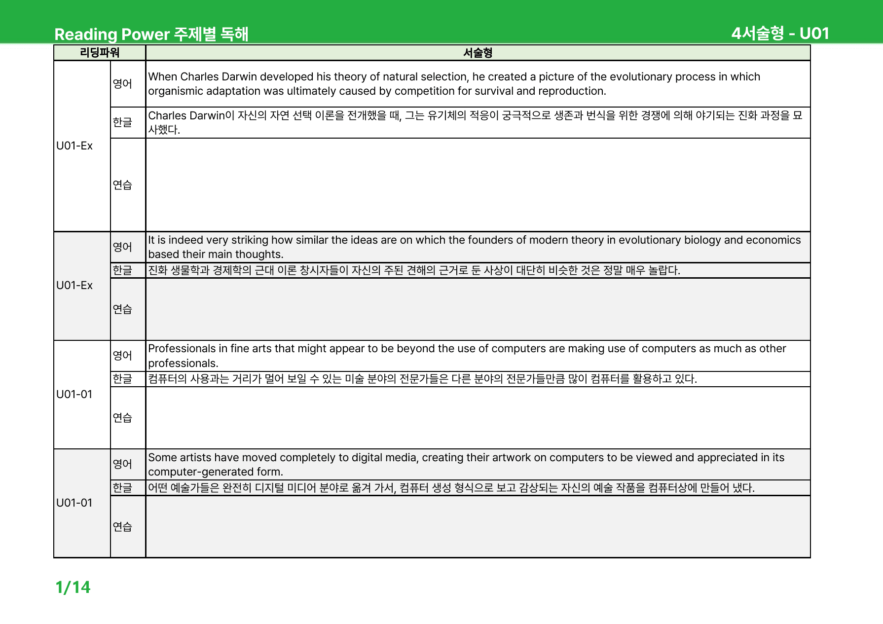 EBS 리딩파워 주제별 독해 - 상세분석 (Unit01~02)_원본동일_preview_97