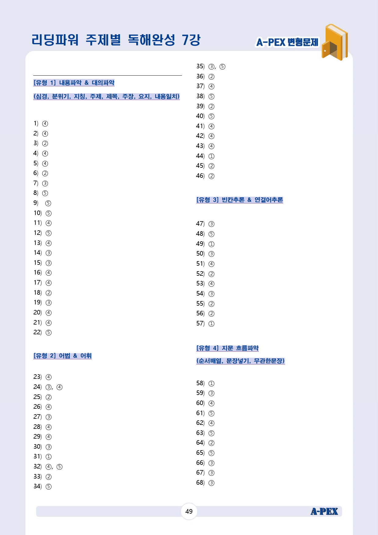 리딩파워 주제별 독해완성 7강 변형문제 (96문제)_preview_51