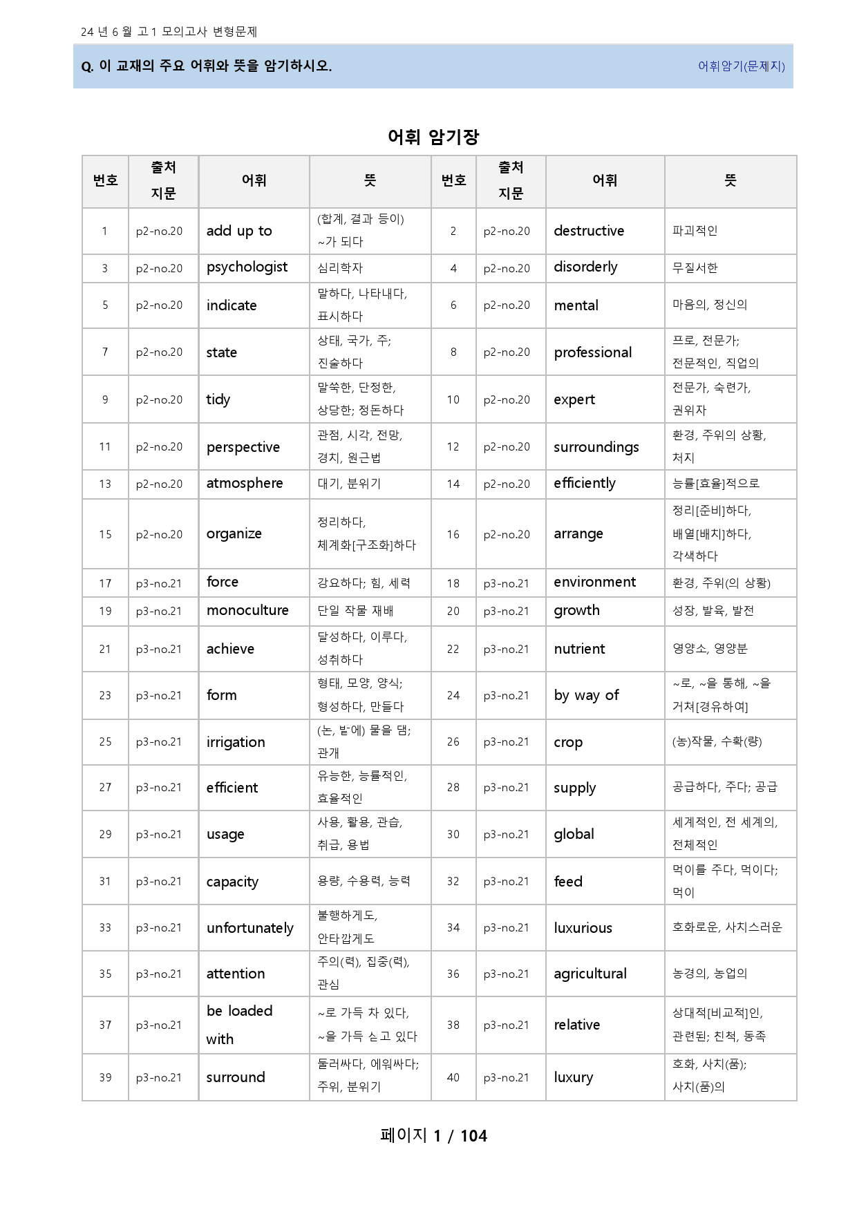 24년 6월 고1 모의고사 기출 변형문제(도표, 실용, 장문제외)_preview_1