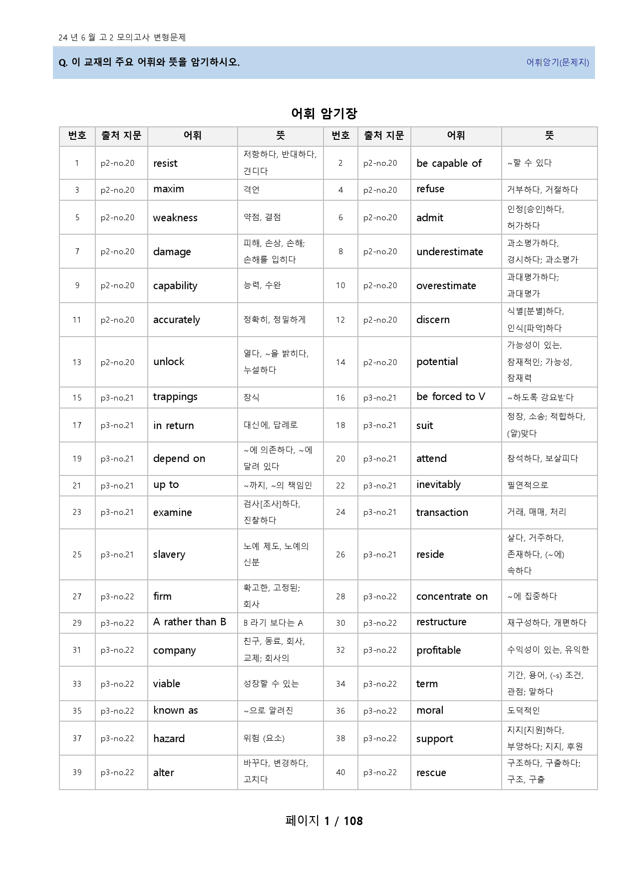 24년 6월 고2 모의고사 기출 변형문제(도표, 실용, 장문제외)_preview_1