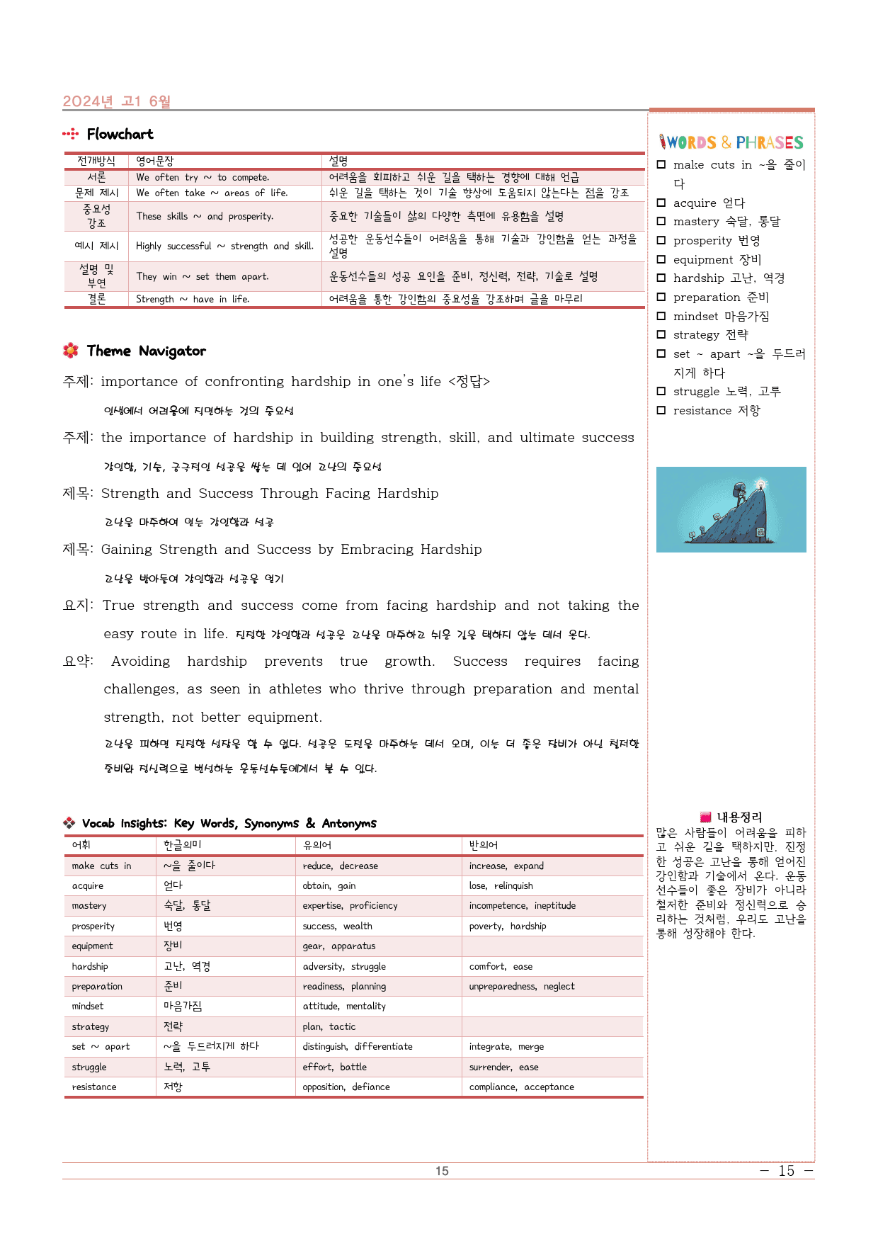 2024년 6월 고1 지문분석+워크북6단계(139p)_preview_15