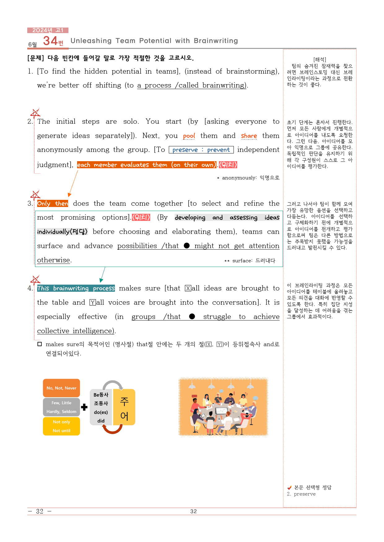 2024년 6월 고1 지문분석+워크북6단계(139p)_preview_32