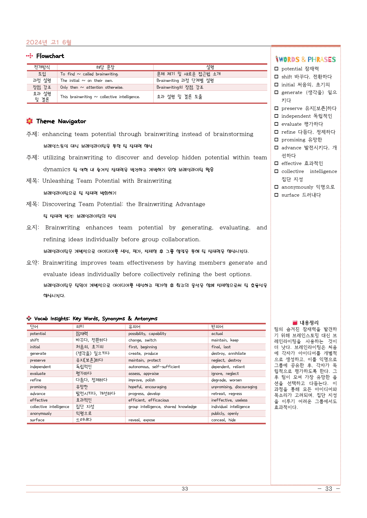 2024년 6월 고1 지문분석+워크북6단계(139p)_preview_33