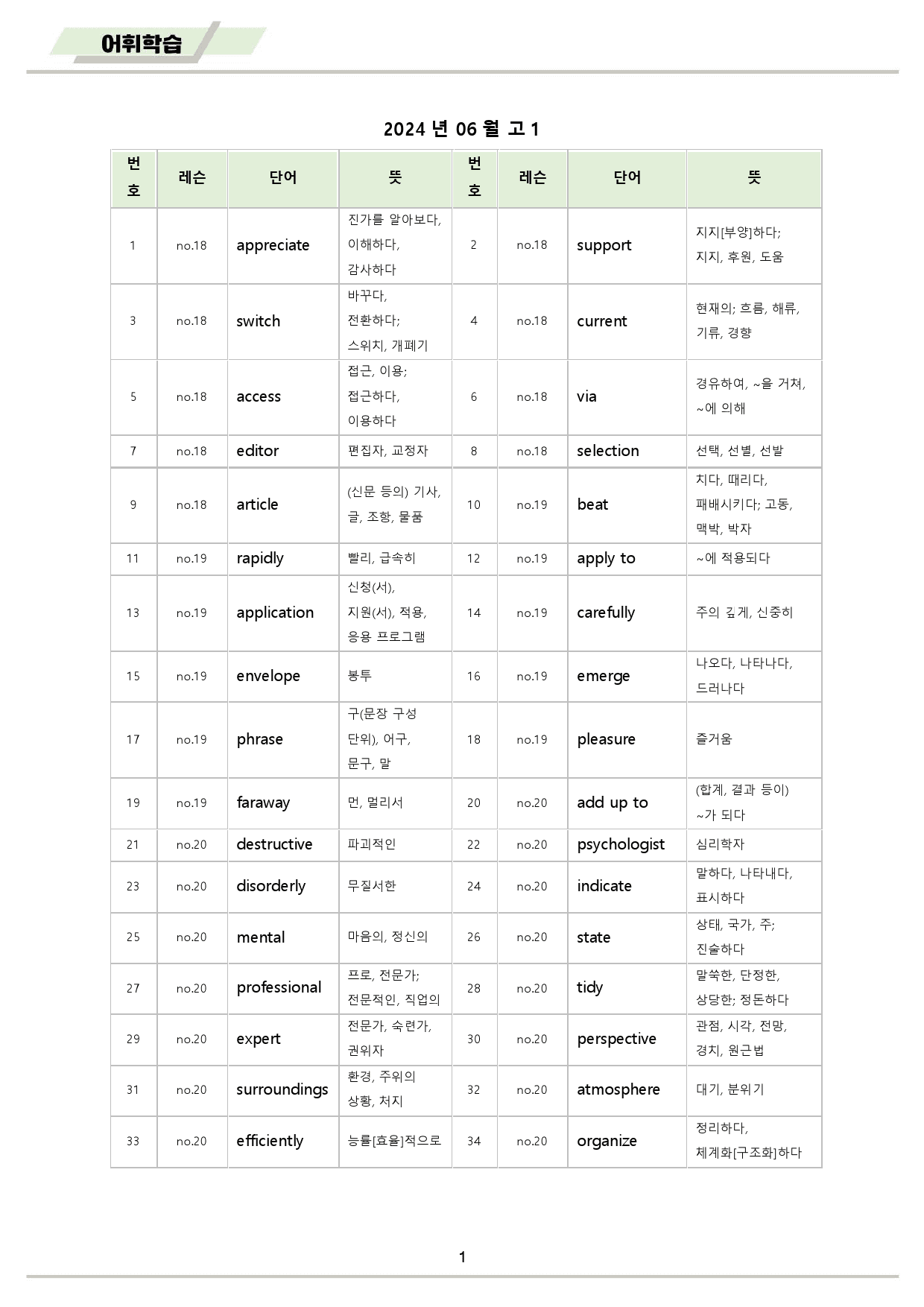 2024 6월 고1 모의고사 영어 변형문제 워크북_preview_2