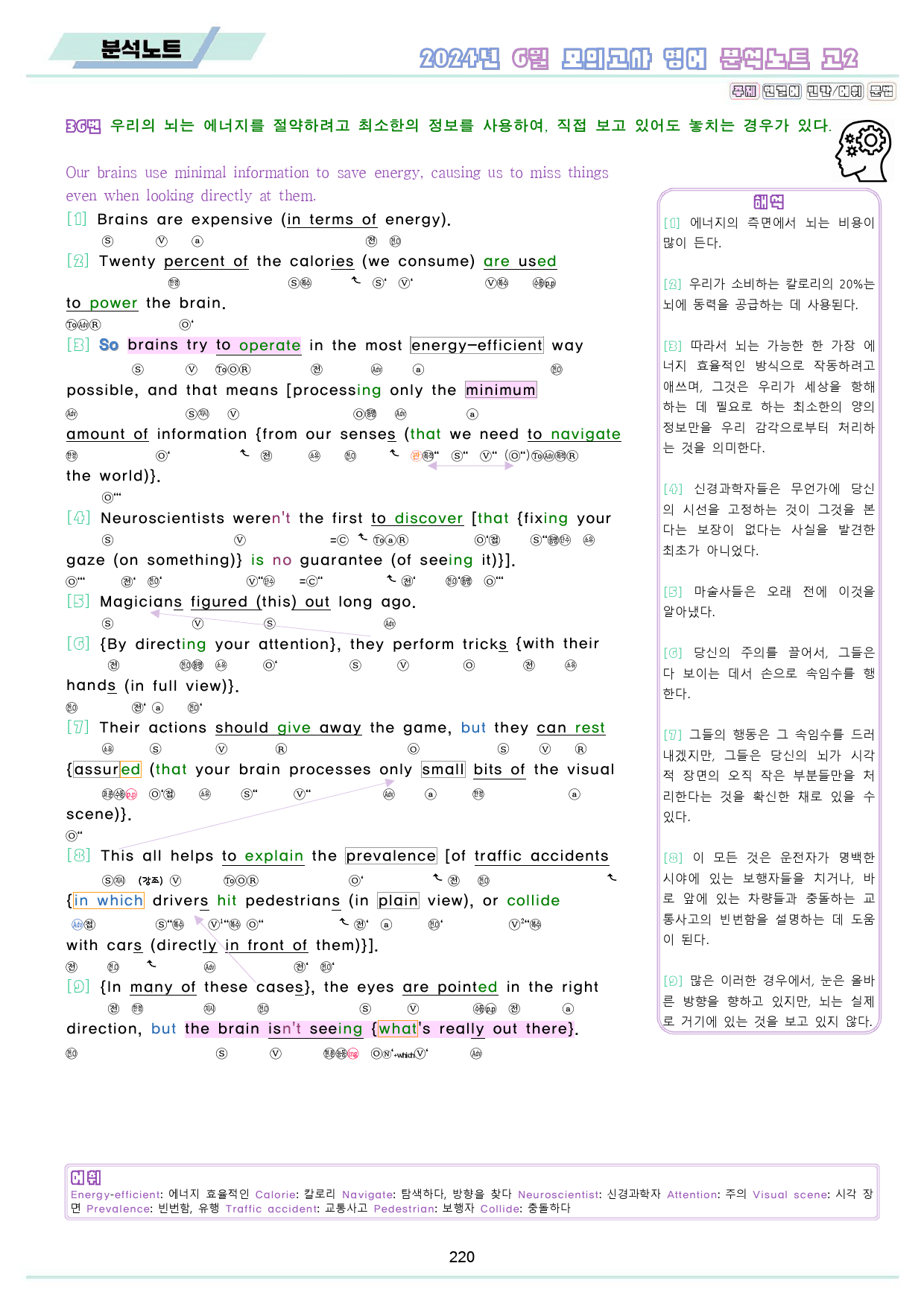 2024년 6월 모의고사 영어 고2 분석노트 워크북_preview_221