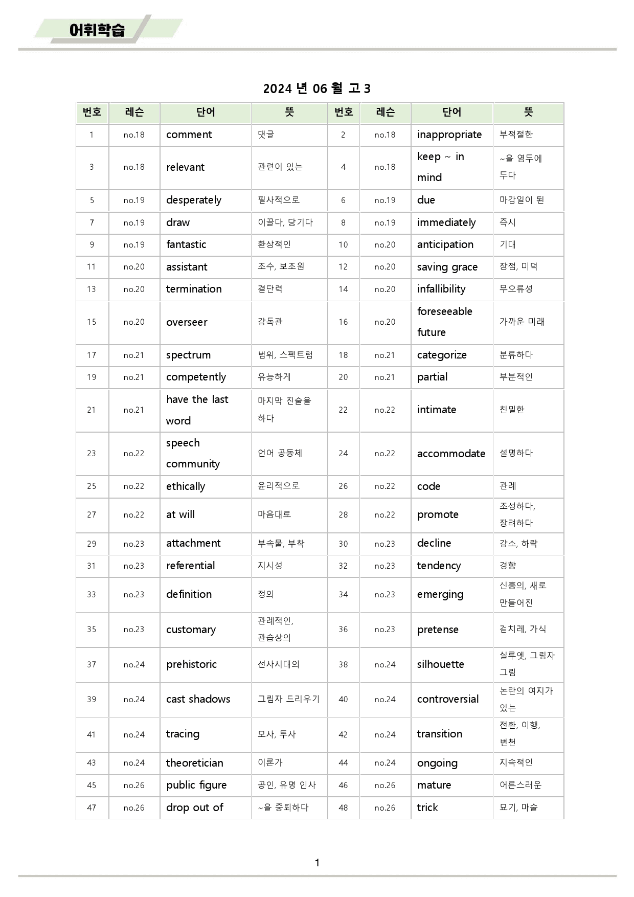 2024년 6월 모의고사 영어 고3 워크북_preview_2