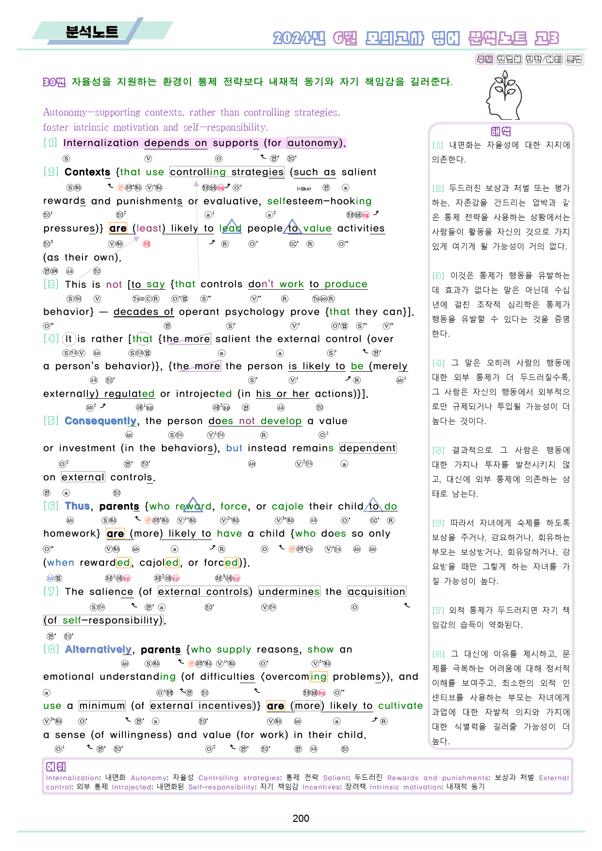 2024년 6월 모의고사 영어 고3 분석노트 워크북_preview_201