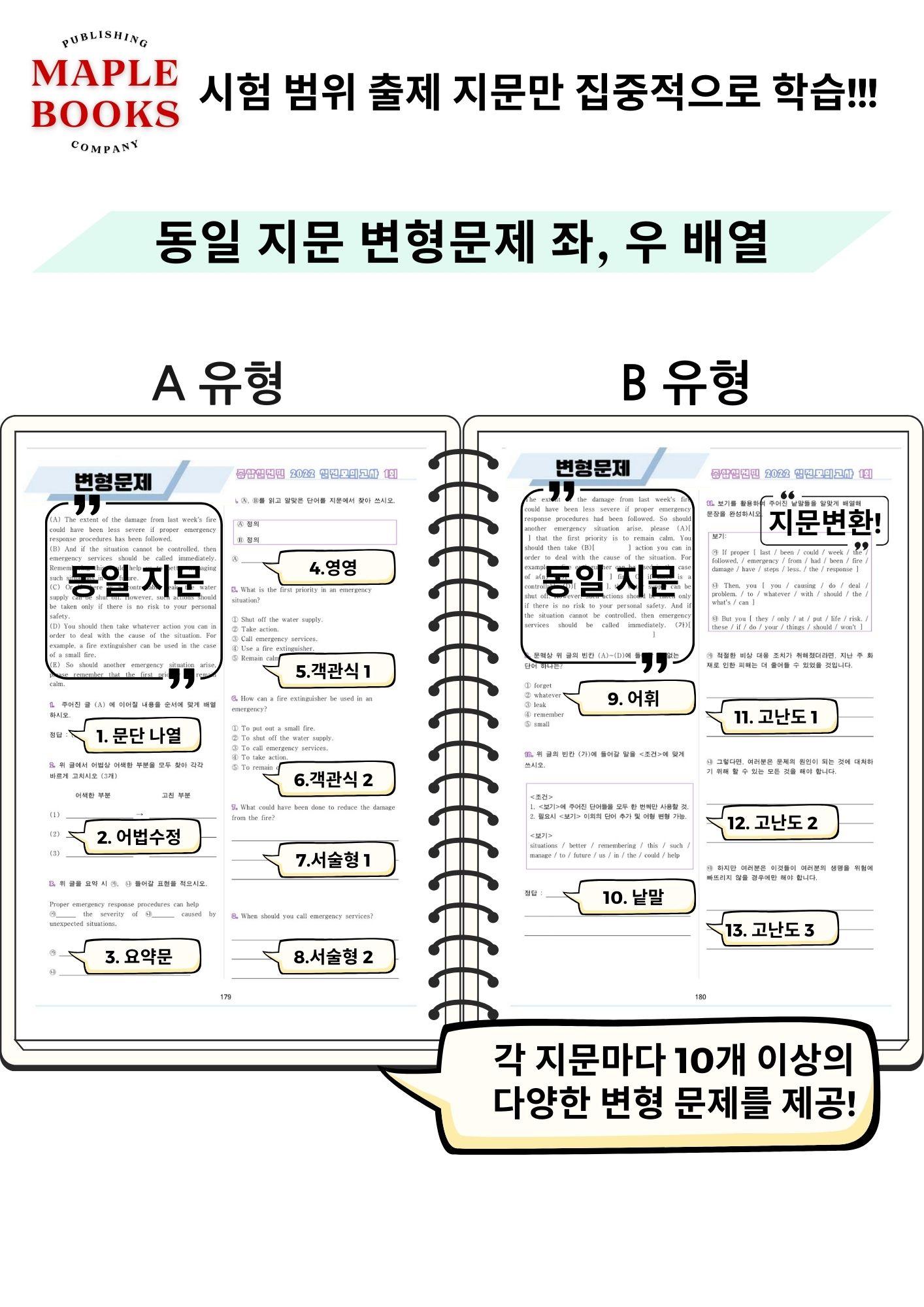 2024년 6월 모의고사 영어 고3 변형문제 분석노트 워크북 전체_promotion