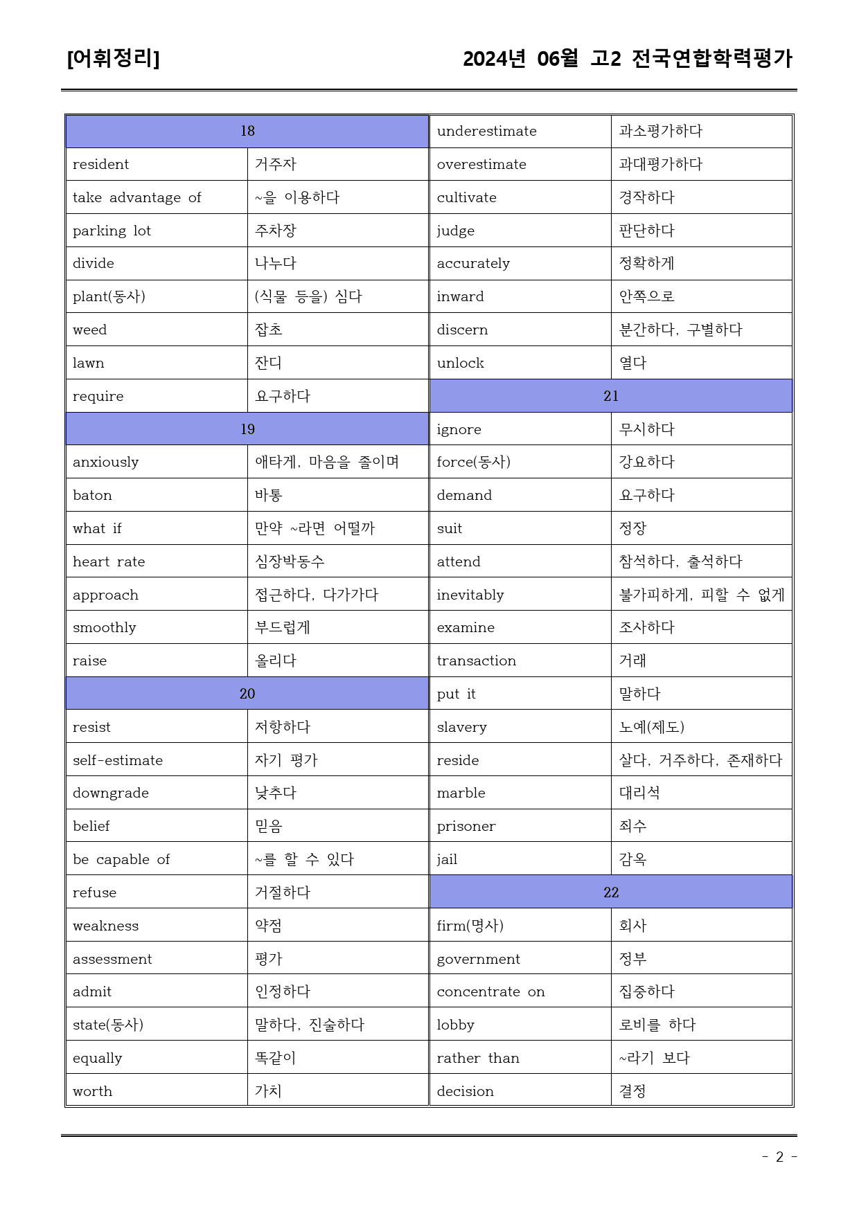 24년6월 고2 학평 모의고사 (어휘+워크북+기본변형문제)_preview_2