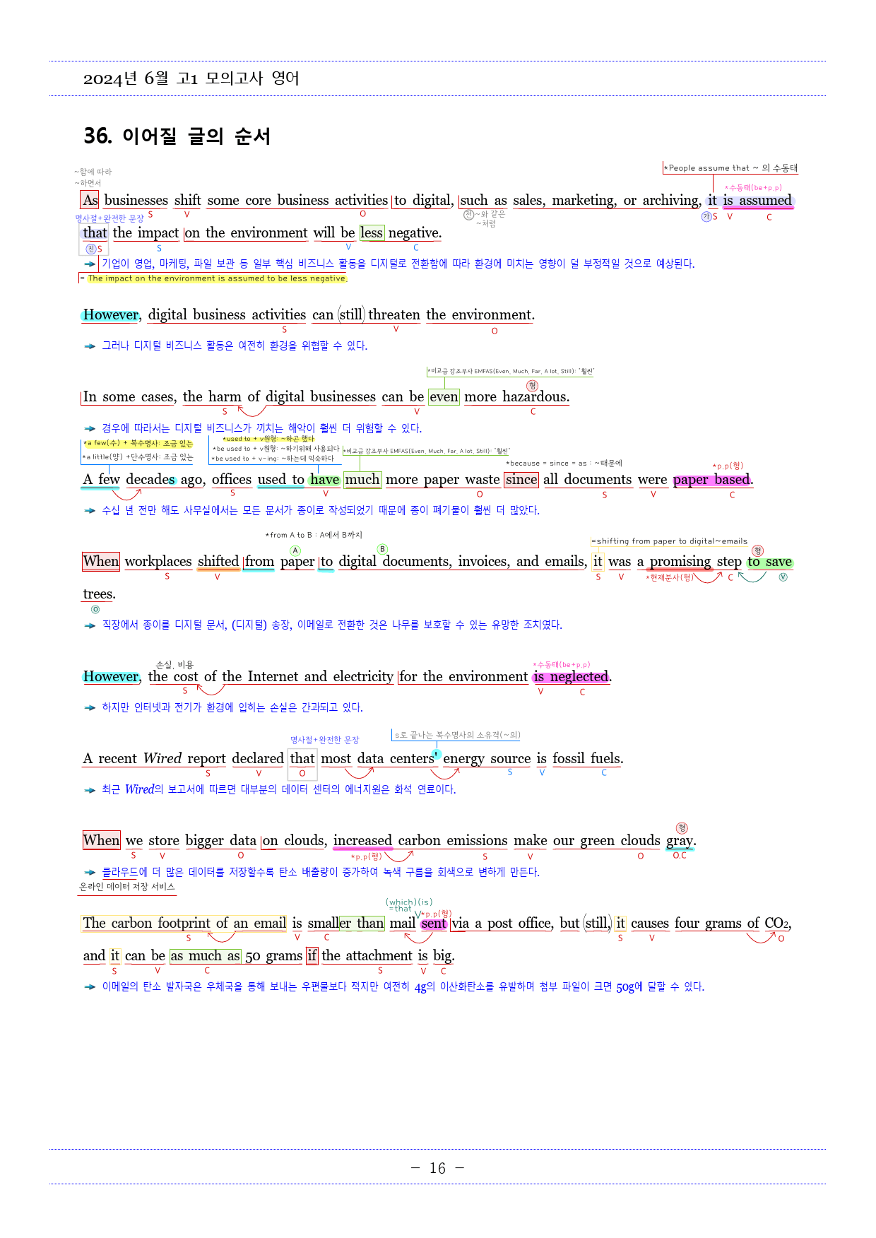 2024년 6월 고1모의고사영어 내신대비용 손글씨분석-아삭영어(무채색)_preview_17