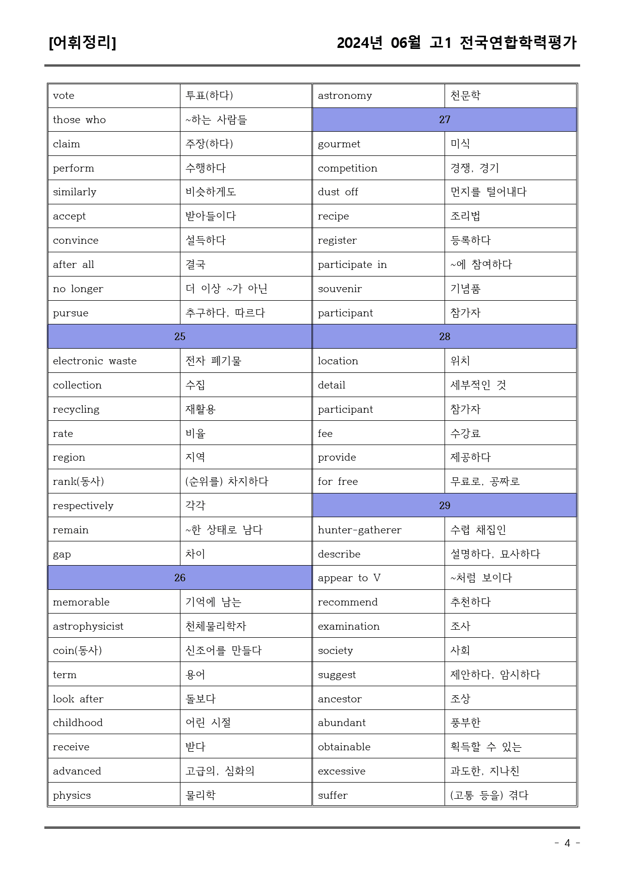24년6월 고1 학평 모의고사 (어휘+워크북+기본변형문제)_preview_4